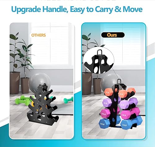 Vista 18 de Soporte de pesas para mancuernas (mancuernas no incluidas), soporte compacto para mancuernas EXBTOKA con marco A, soporte para mancuernas con asa, 3