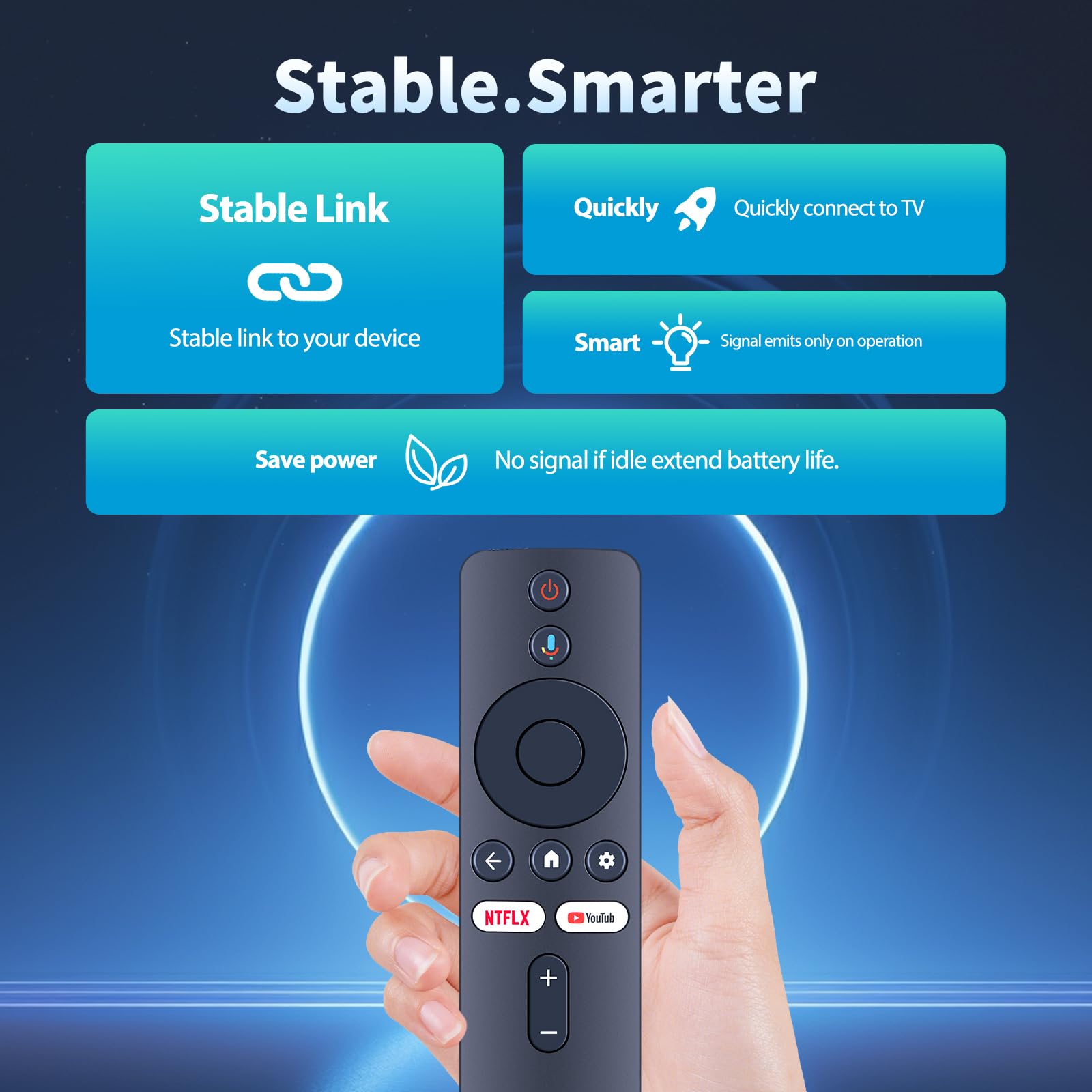 Télécommande pour Xiaomi Smart Projector L1 Pro - Télécommande de Remplacement pour Projecteur Full HD 1080P