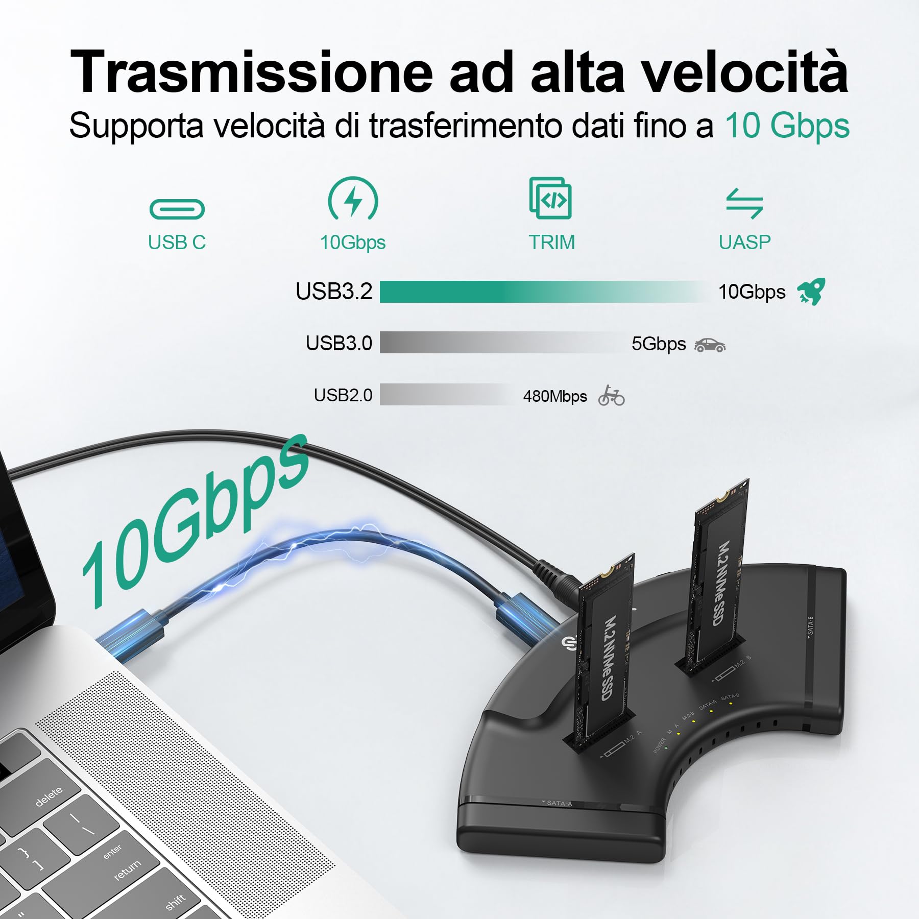 Adattatore 2*M.2 PCIe + 2*SATA, Lettore USB C da per unità M2 10Gbps, Custodia esterna SSD NVMe USB Plug and Play, Compatibile con M.2 (chiavi M e M+B) di qualsiasi dimensione e SATA 2,5"/3,5"