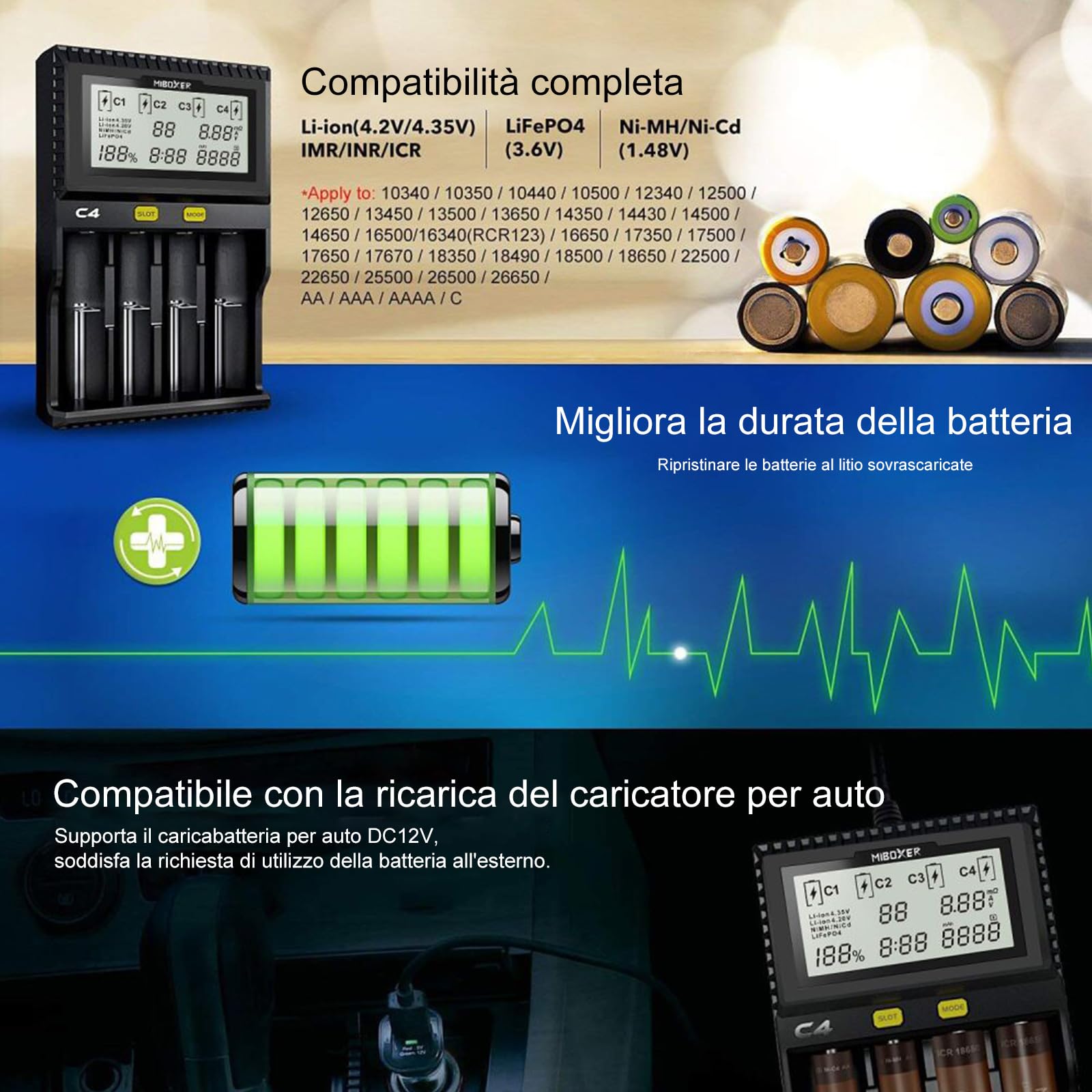 Caricabatteria 18650, Caricatore Universale a 4 Alloggiamenti MiBOXER Smart, Display LCD Automatico, Ricarica Rapida Li-ion LiFePO4 Ni-MH Ni-Cd AA AAA C 18350 18500 18700 20700 21700 RCR123