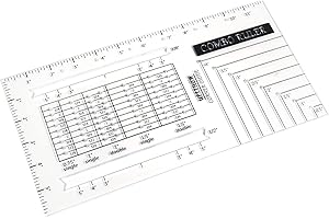 Rivet Placement Template Zipper Ruler Zipping Pocket Metric Tool