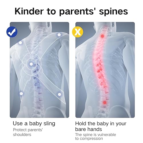 Miniatura 5 de Portabebés, portabebés de recién nacidos a niños pequeños, ergonómico, portabebés fácilmente ajustable, portabebés ligero (carne, gris)