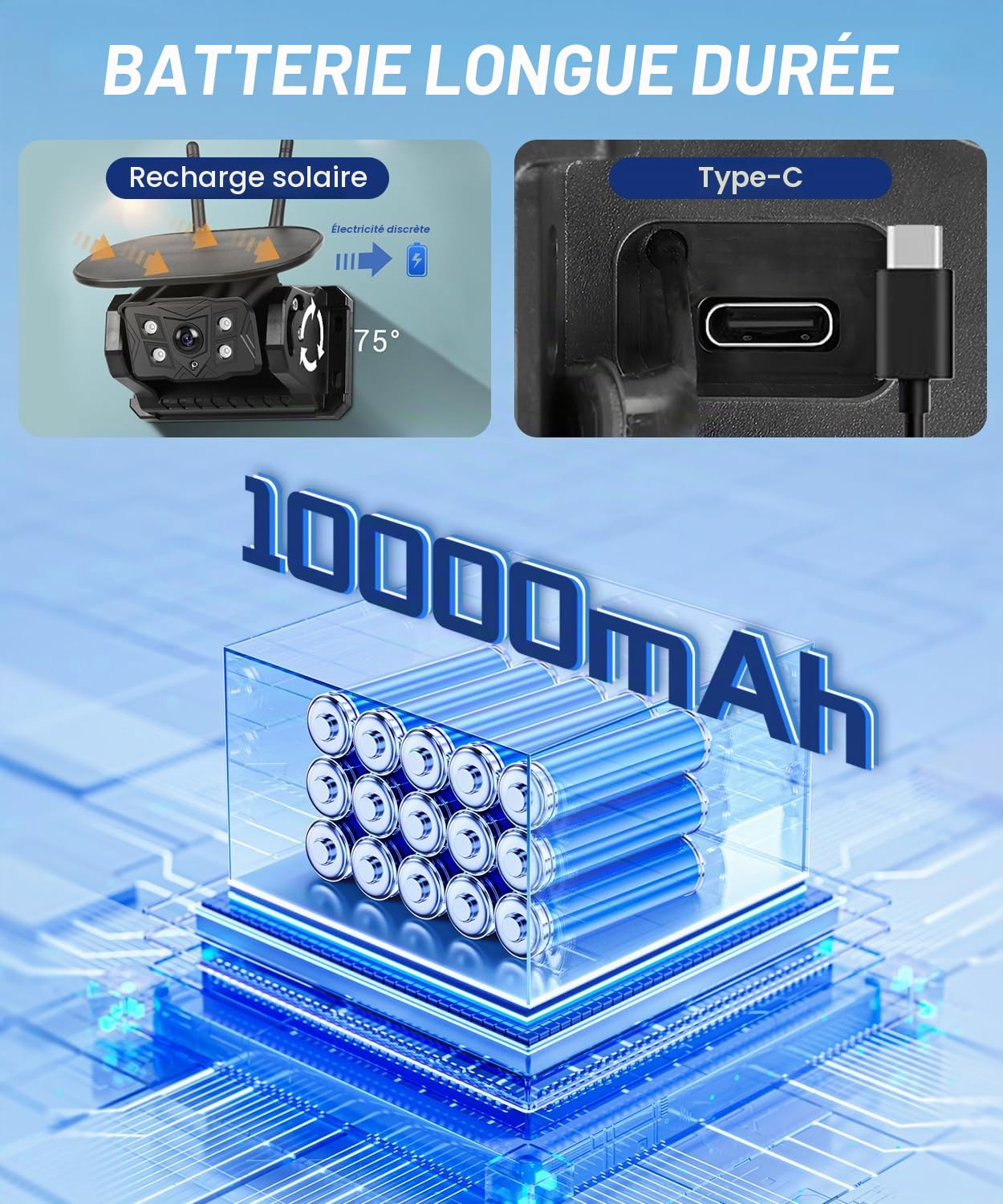 VECHTEL Solaire Caméra de Recul sans Fil, Caméra de Recul sans Fil avec 10000 mAh Batterie Rechargeable, Moniteur 10.1 Pouces Soutien Étanchéité IP68 Vision Nocturne BSD DVR Super Grand Angle