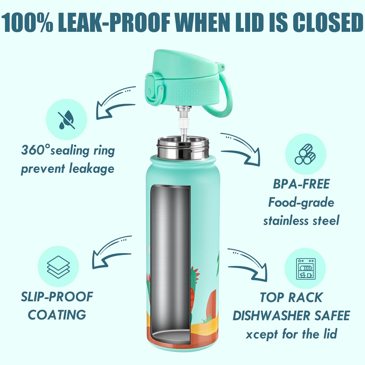 OLDLEY 20 Oz Insulated Stainless Steel Water Bottle For Kids, With Straws Leak-proof, Kids Water Bottles For School Boys Girls,Dinos - Image 3