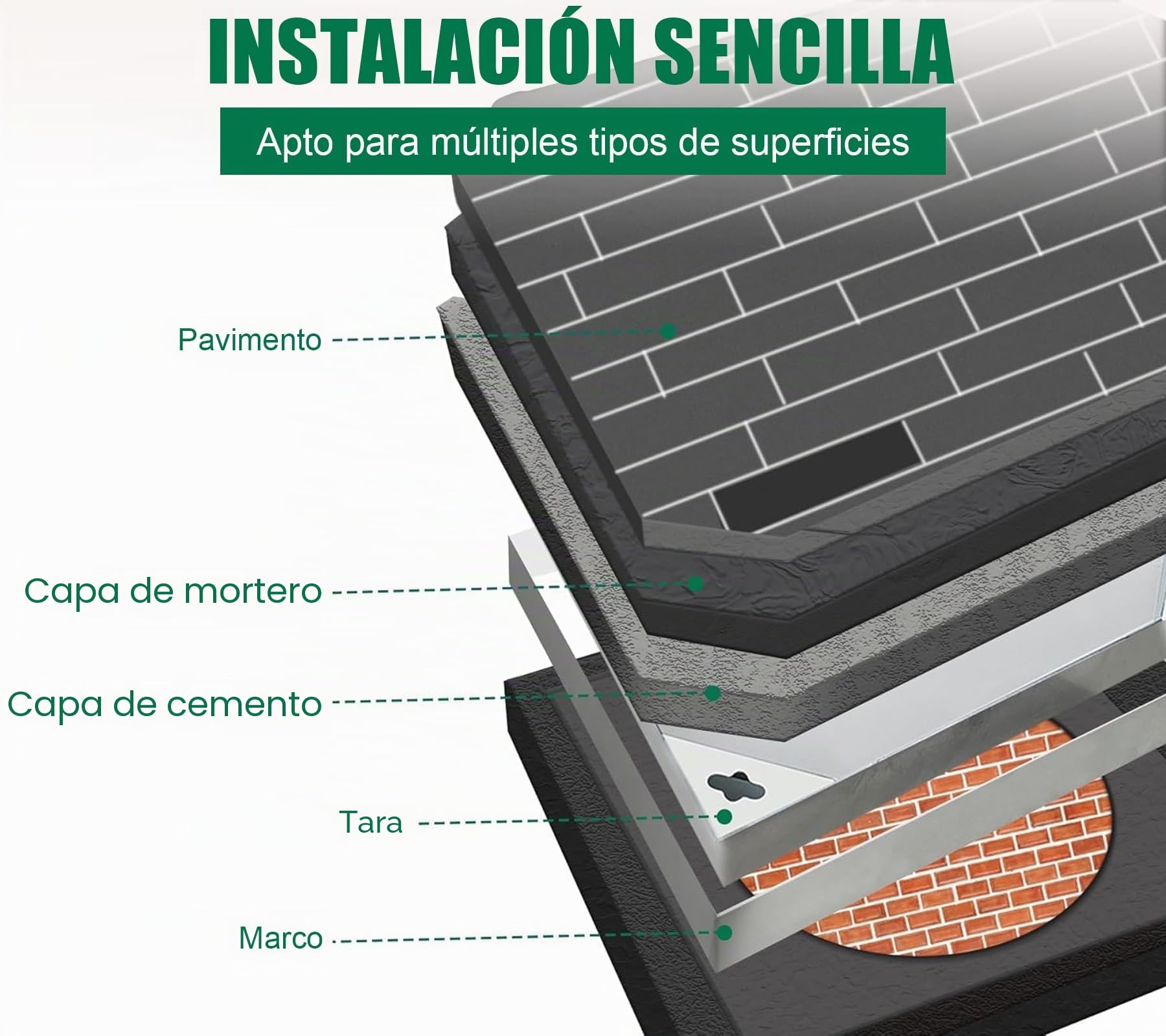 Tapa de alcantarilla 300 x 300 mm, acero inoxidable, empotrada con base cuadrada, tapa de inspección, invisible, para interiores y exteriores