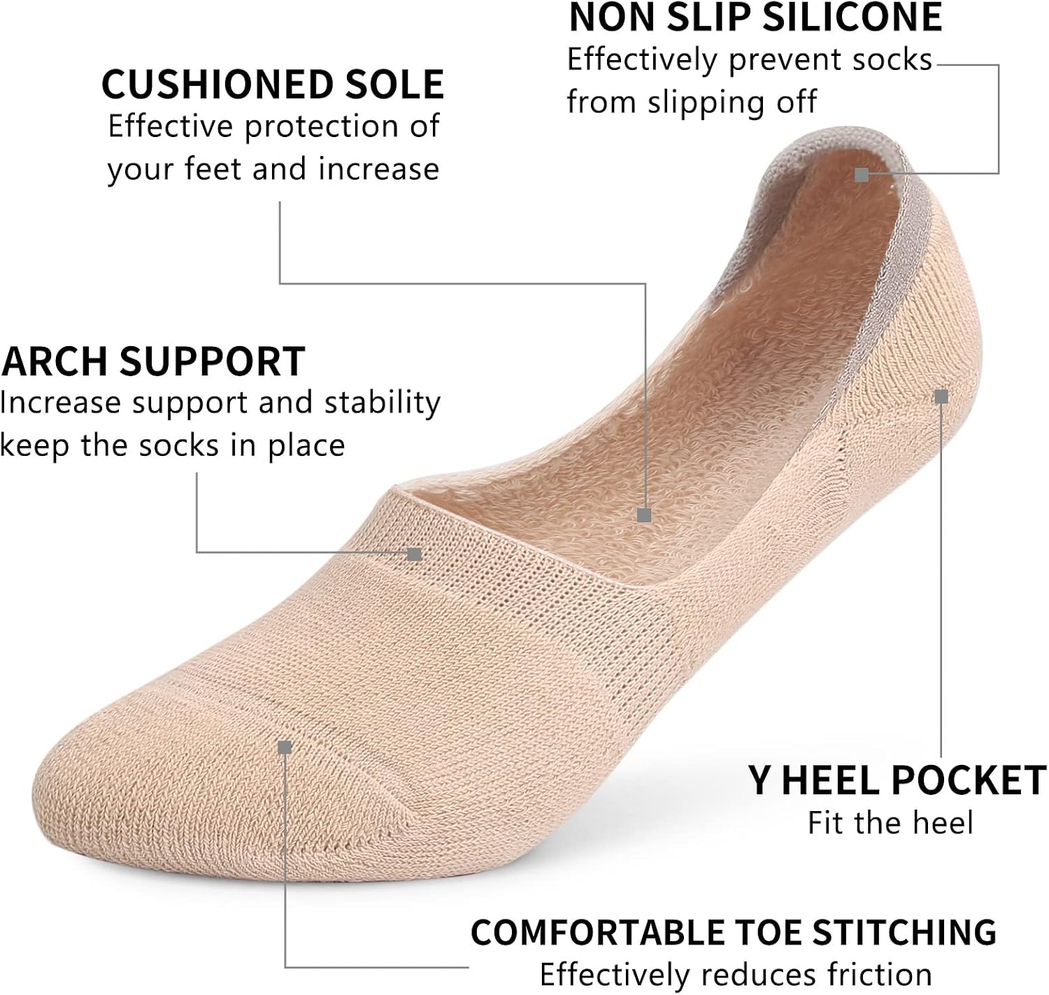 Leotruny 6 Pairs Unisex Thick Cushion Athletic Cotton Non Slip Low Cut Flat Liner No Show Socks
