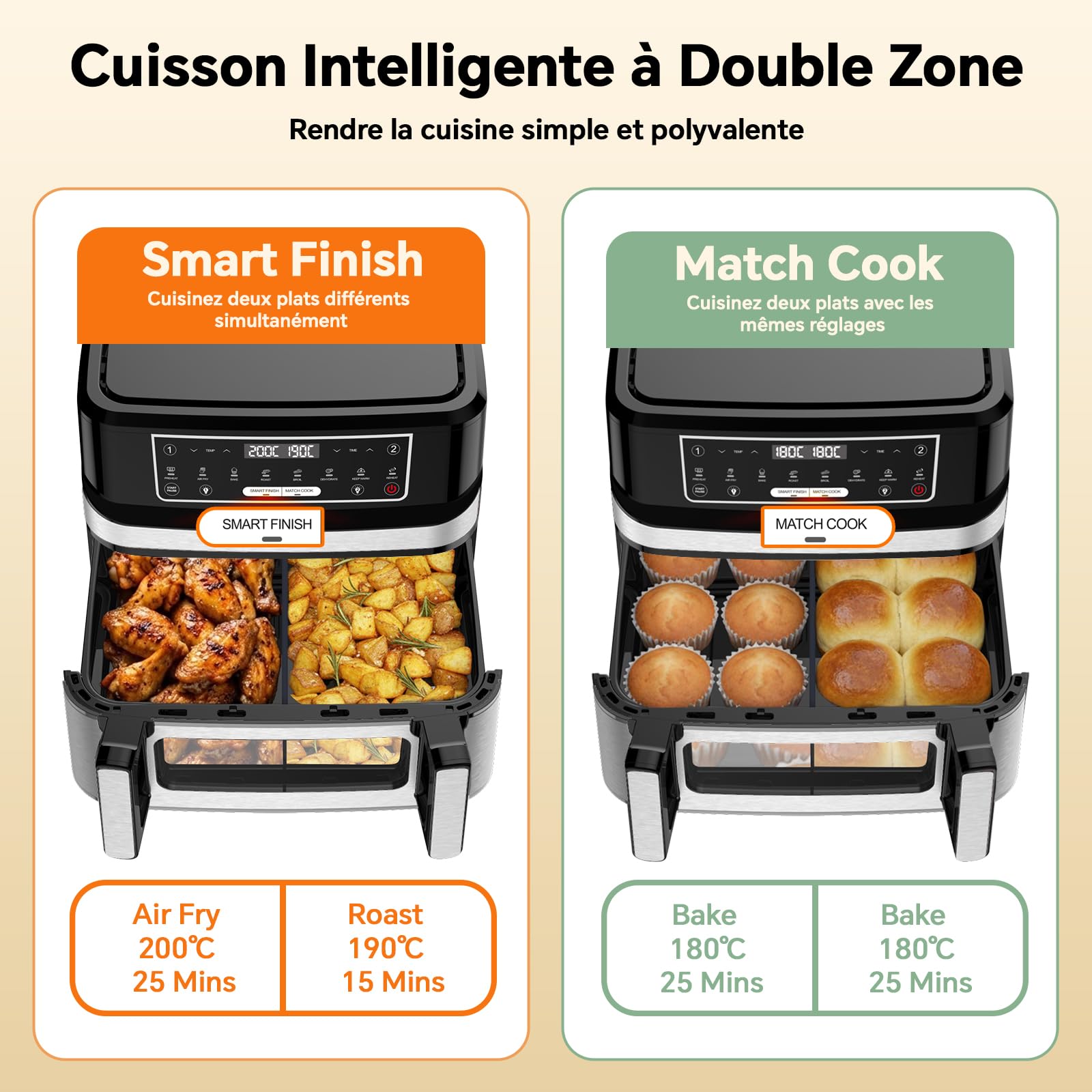 Air Fryer 12L | Friteuse à Air Chaud XXL Mode Flexible 1 ou 2 Zones, 2600W Double Chauffage Contrôle Indépendant Fenêtre et Éclairage, Friteuse sans Huile 2 Compartiments 8-en-1 Écran Tactile Recettes