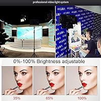 Vista 6 de 70W A-2200IX CRI 96+ LED Panel/Barndoor/LCD Display Video Iluminación (A-2200IX)