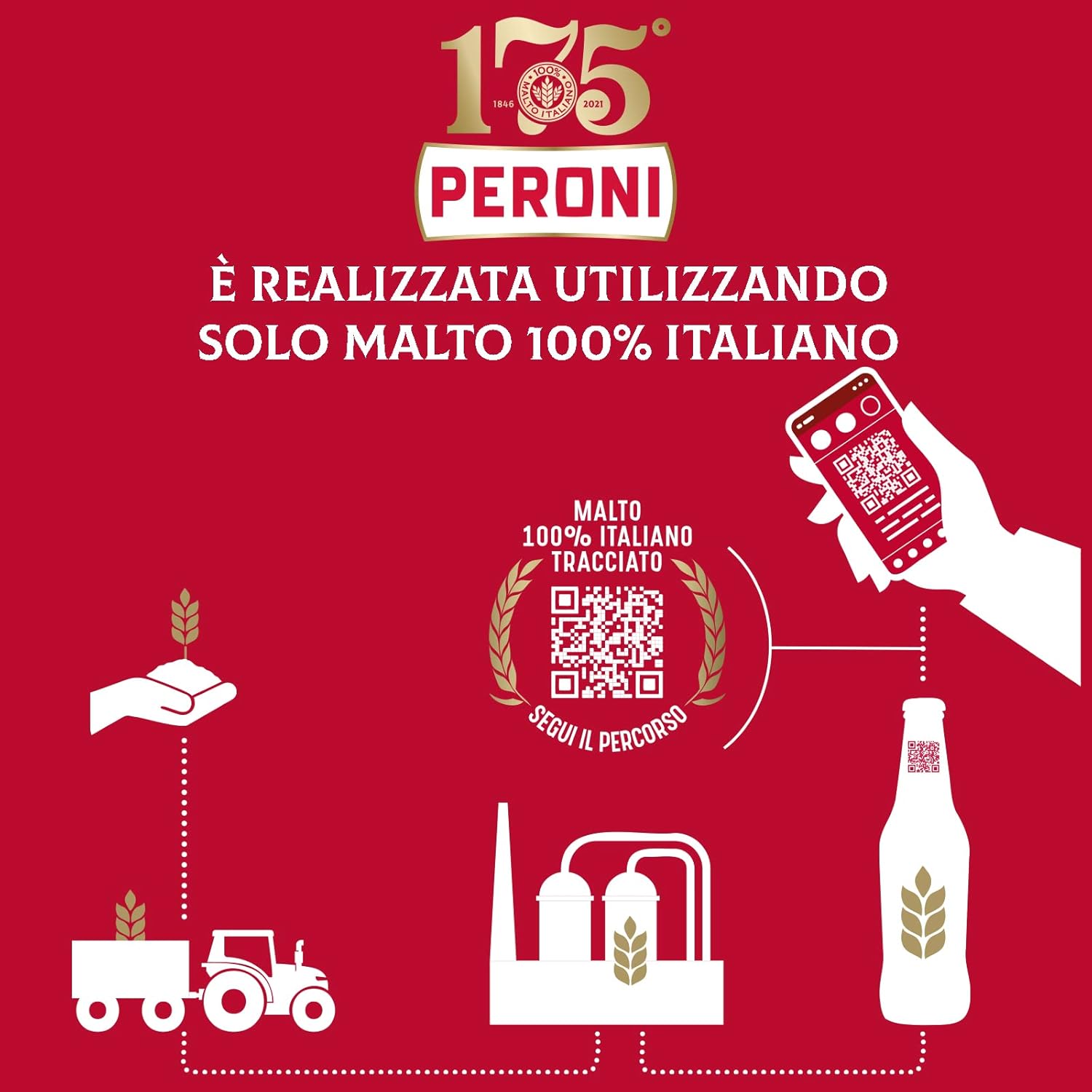 Peroni Birra Edizione Speciale, Cassa Birra con 15 Birre in Bottiglia da 66 cl, 9.90 L, Birra Lager con Malto 100% Italiano, Gusto Moderatamente Amaro, Gradazione Alcolica 4.7% Vol 9.90 l (Confezione da 1) Single - Immagine 5