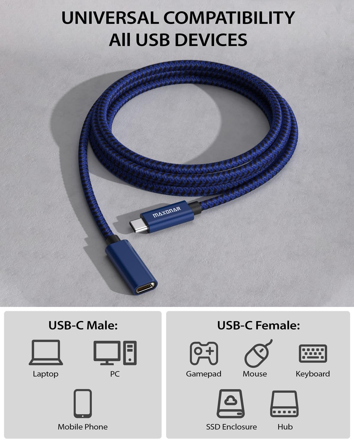 Cavo Prolunga USB C 1M, Cavo USB C Femmina a Maschio, Cavo Estensione USB Tipo C
