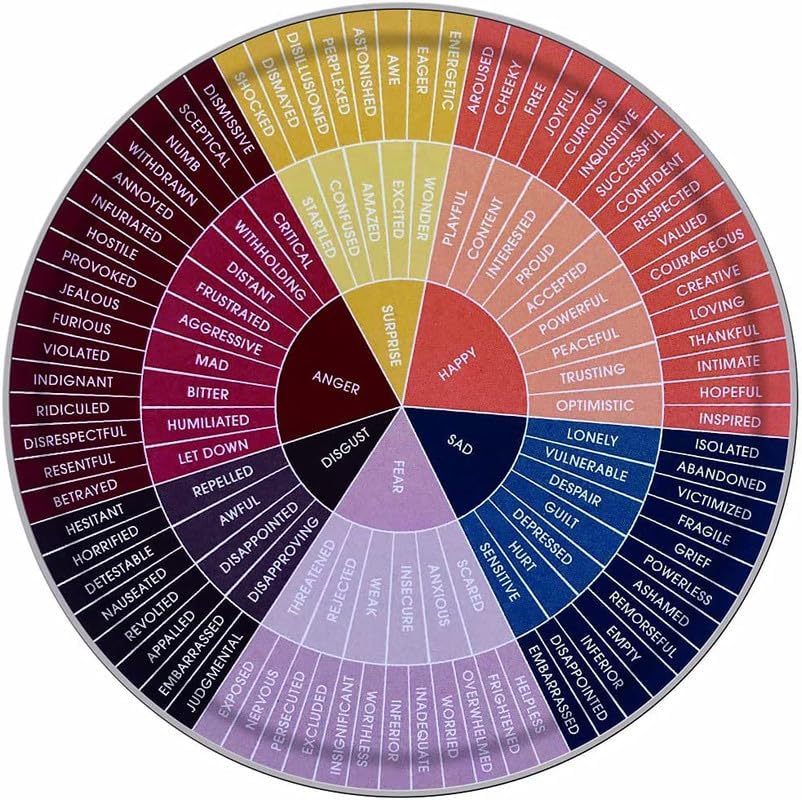 Round The Feelings - Tabla de terapia de rueda, lienzo de círculo de emociones, sentimientos, rueda de color en tonos tierra, tapete de baño para