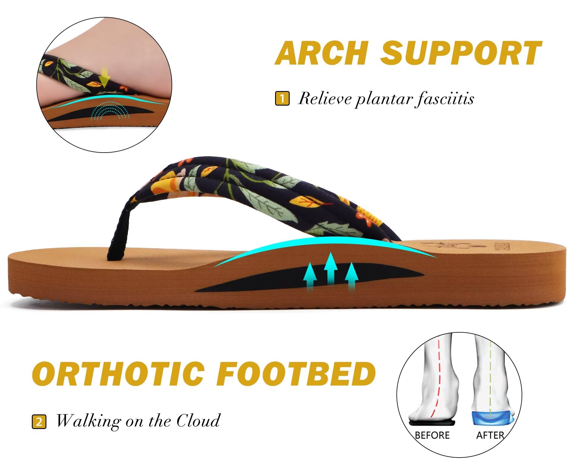 KuaiLu Infradito Donna Estive Comode Stoffa Righe Ciabatte Arch Support Spiaggia Piscina Sandali Mare Leggere Antiscivolo Gomma Suole