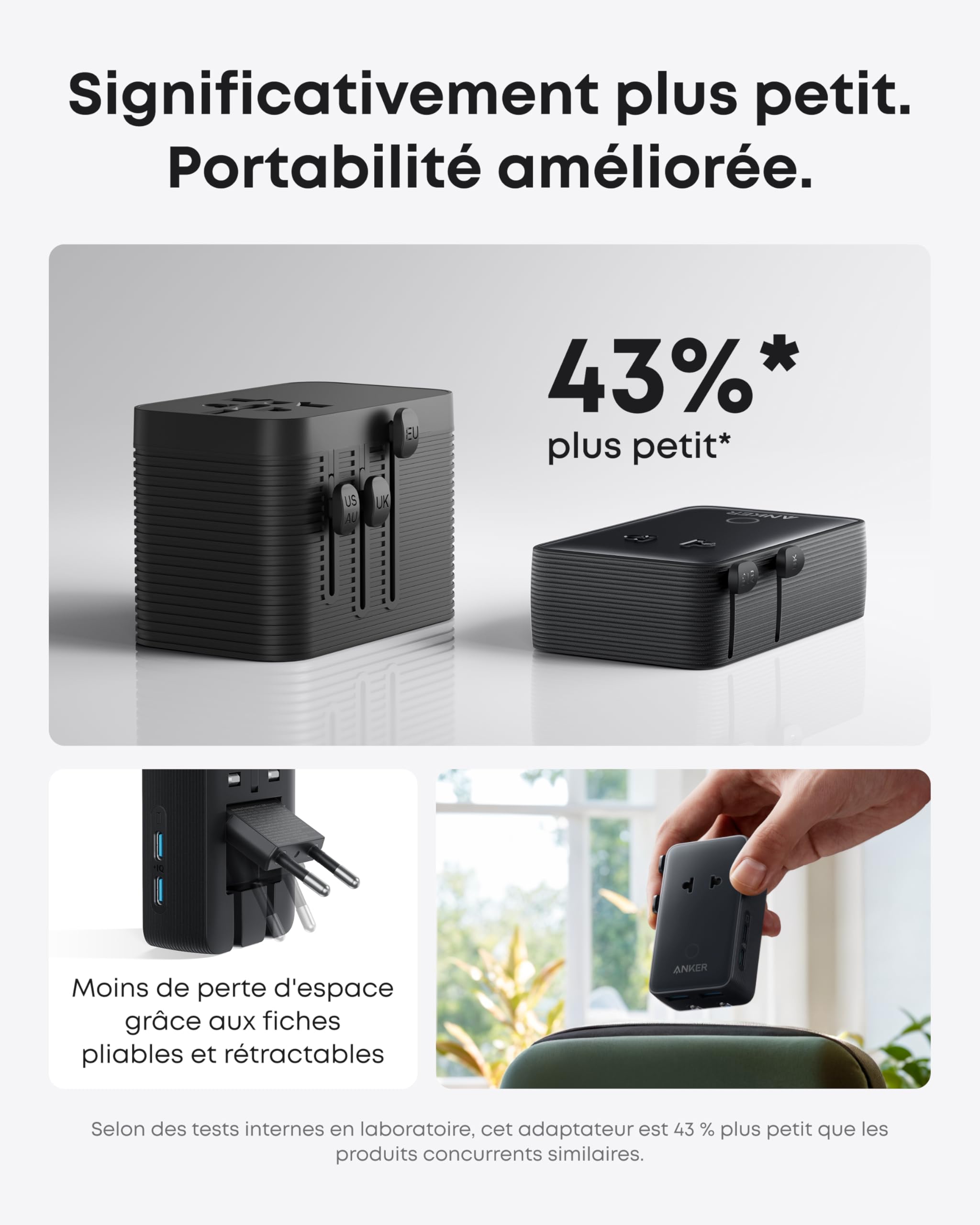 Anker Nano Adaptateur Prise Universelle Voyage 5 Ports 1 Prise CA 2 USB A 2 USB C Contrôle Intelligent Température 200+