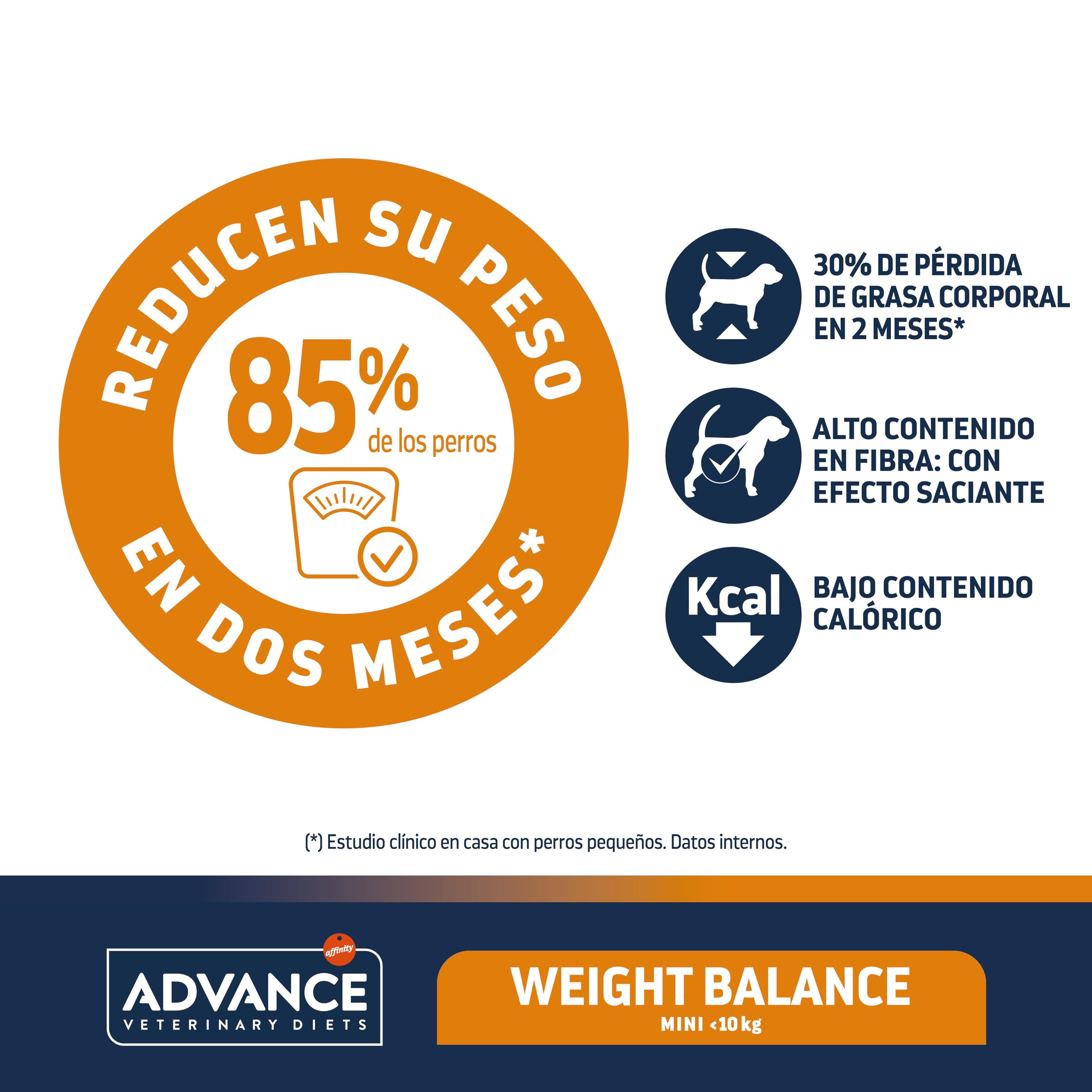 Advance Veterinary Diets Weight Balance, Pienso para Perros Mini con Problemas de sobrepeso, 3kg