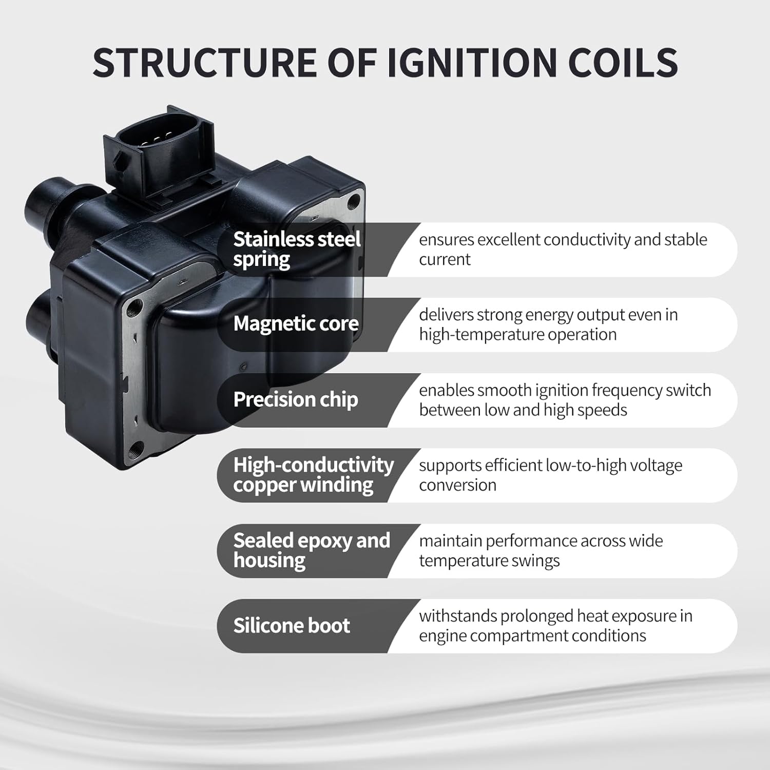 Ignition Coil Pack Fits for Ford Escort Probe Ranger F150 F250 Thunderbird Explorer, for Lincoln Mark Viii Town Car, for Mazda B2300 B2500, for Mercury Cougar Mountaineer Replace FD487 2PCS