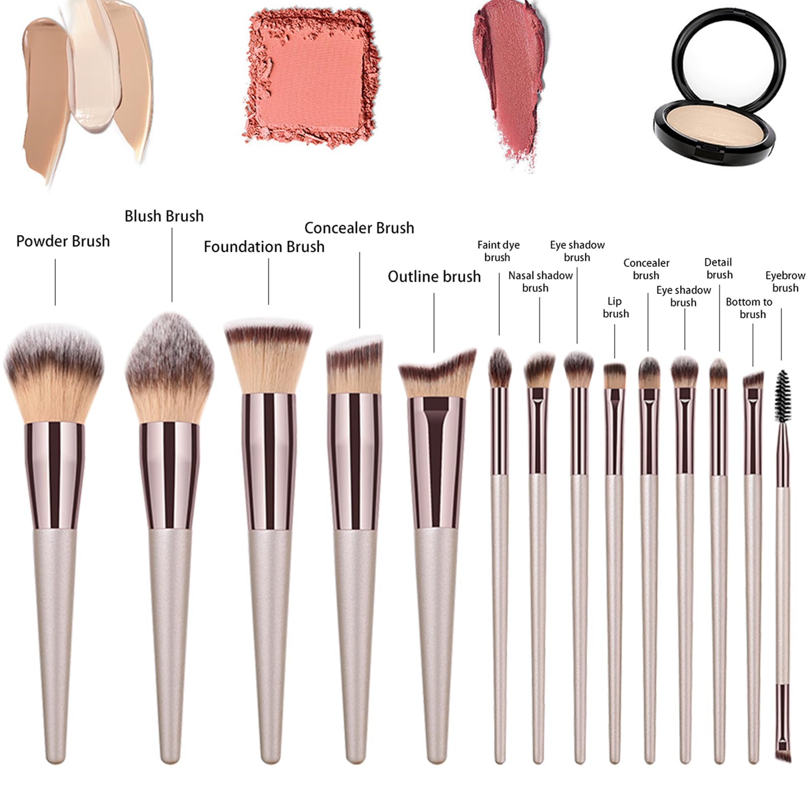 Brocha de Maquillaje Avanzada 70 Piezas, Negro | Juego de Pinceles de maquillaje Profesional para Rostro y Ojos Blush Foundation Concealer Powder