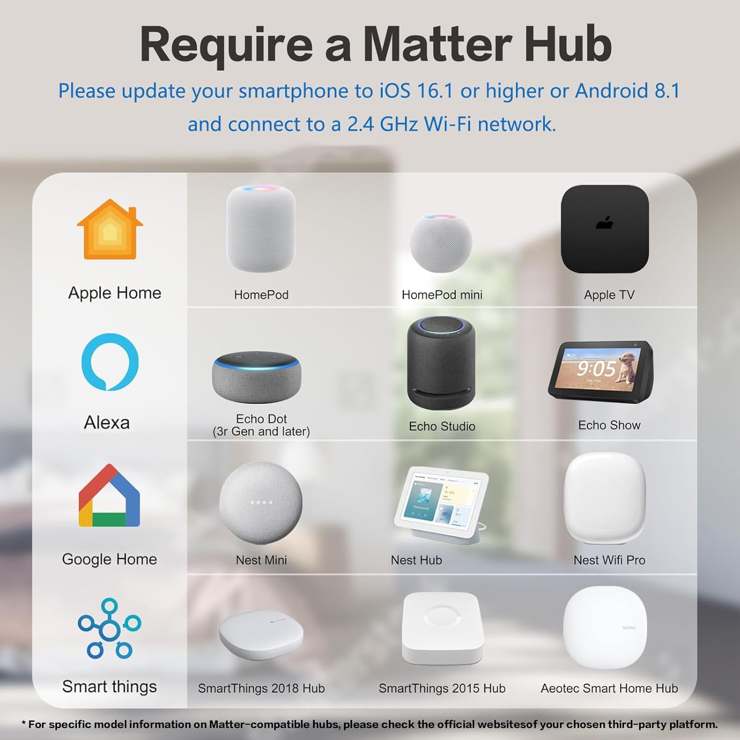 Jinvoo Matter Smart Light Switch, Smart Switch, Alexa Light Switchh, Compatible with Alexa, Applee Home, Googlee Home and SmartThingss, Voice Control，Neutral Wire Required (3-Way)