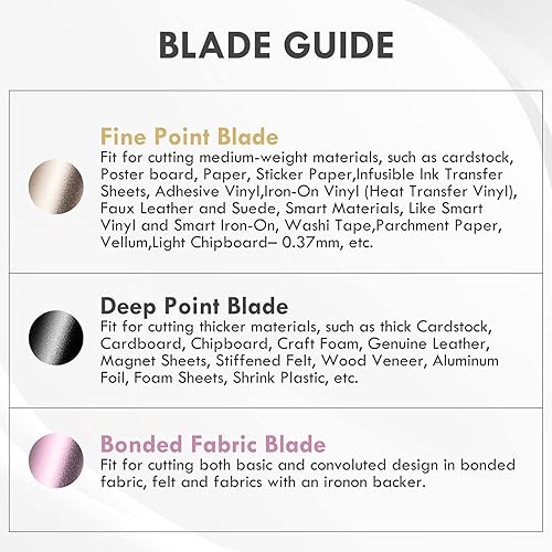 Miniatura 6 de HQMaster Kit de cuchilla y soporte de punta fina de alta calidad compatible con Explore 3Air 2AirOneMaker 3Maker cuchillas de repuesto para máquina