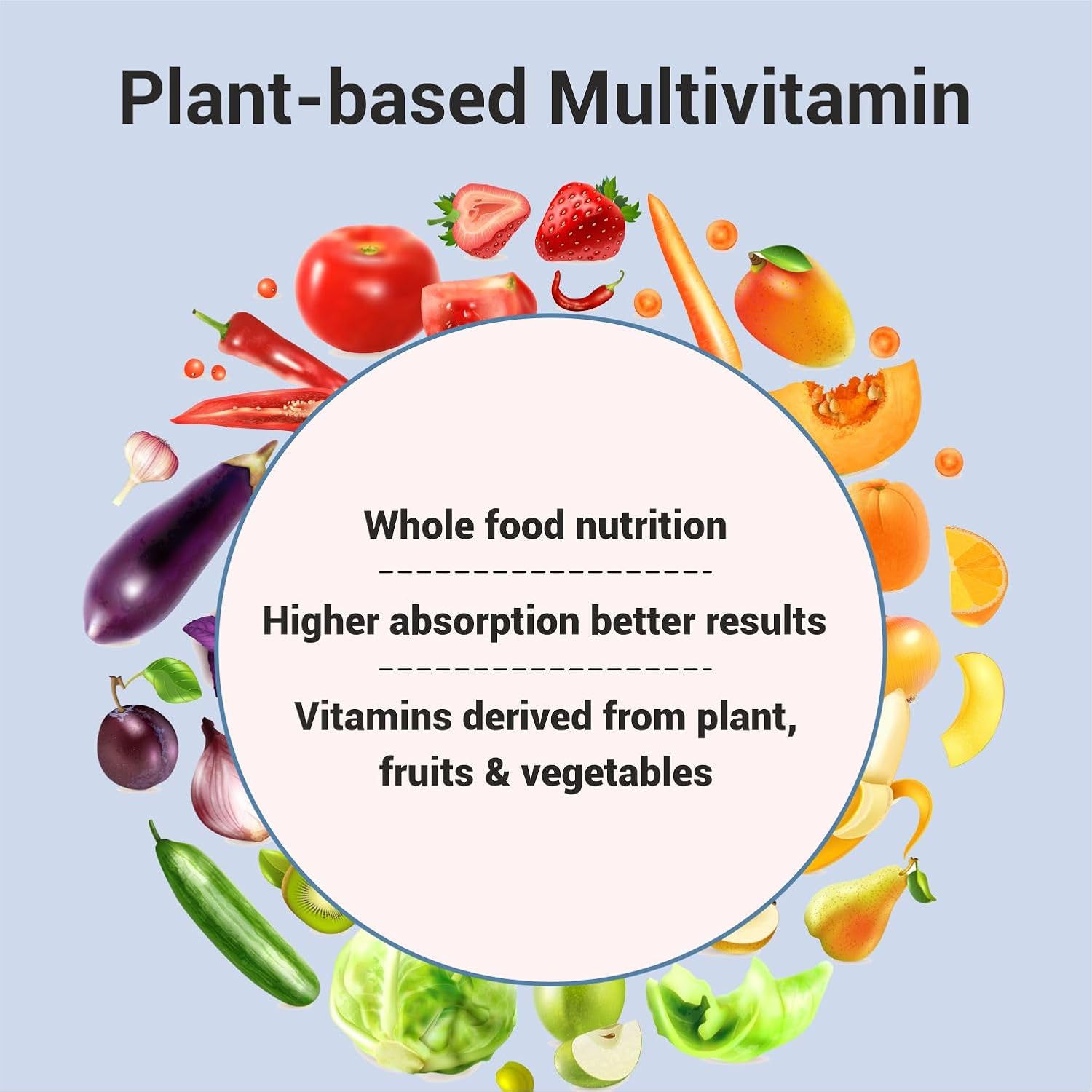 Cureveda Essential Multivitamin Capsules for Men, Vitamins and Minerals for Stamina and Stress Support, Strong Bones and Boost Immunity, Vegan, Everyday Wellness Supplements (60 Capsules) Cureveda Essential Multivitamin Capsules for Men, Vitamins and Minerals for Stamina and Stress Support, Strong Bones and Boost Immunity, Vegan, Everyday Wellness Supplements (60 Capsules)