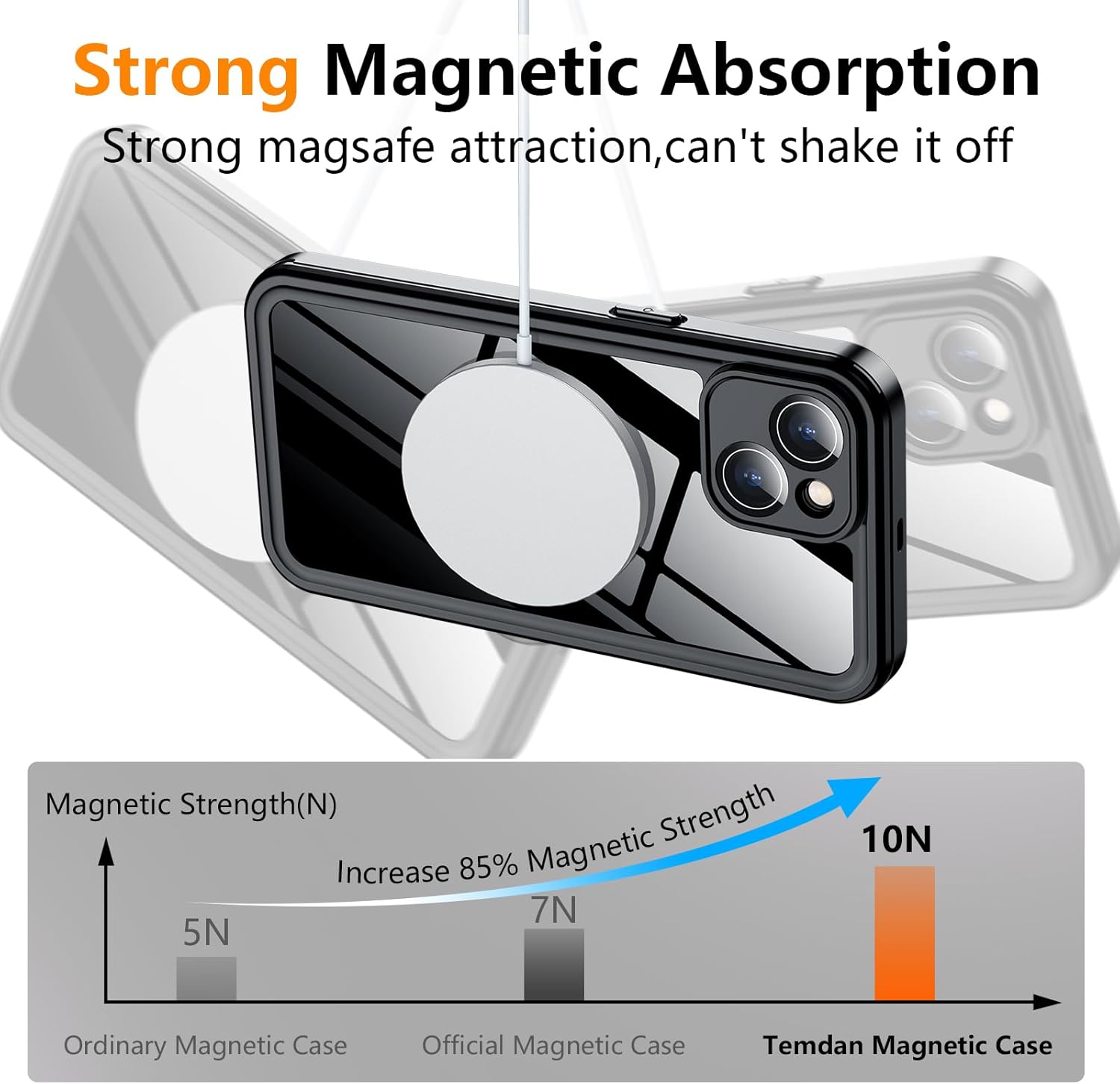 Temdan Magnetic for iPhone 15 Case Waterproof, [Built-in Screen Protector][IP68 Underwater][15FT Military Dropproof][Dustproof][Real 360] Full Body Shockproof Protective Phone Case 6.1'' - Black/Clear - Image 7