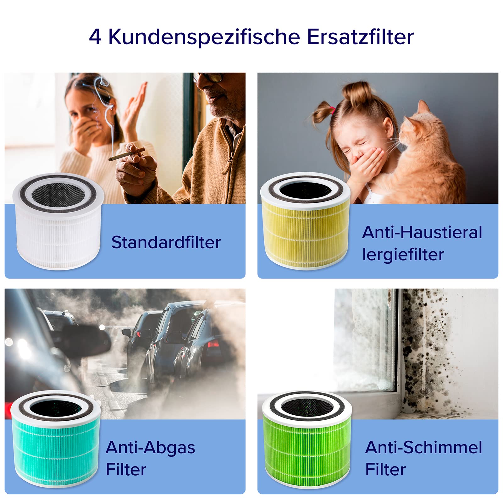 Levoit Coreuftreiniger für Schlafzimmer – Bild 8