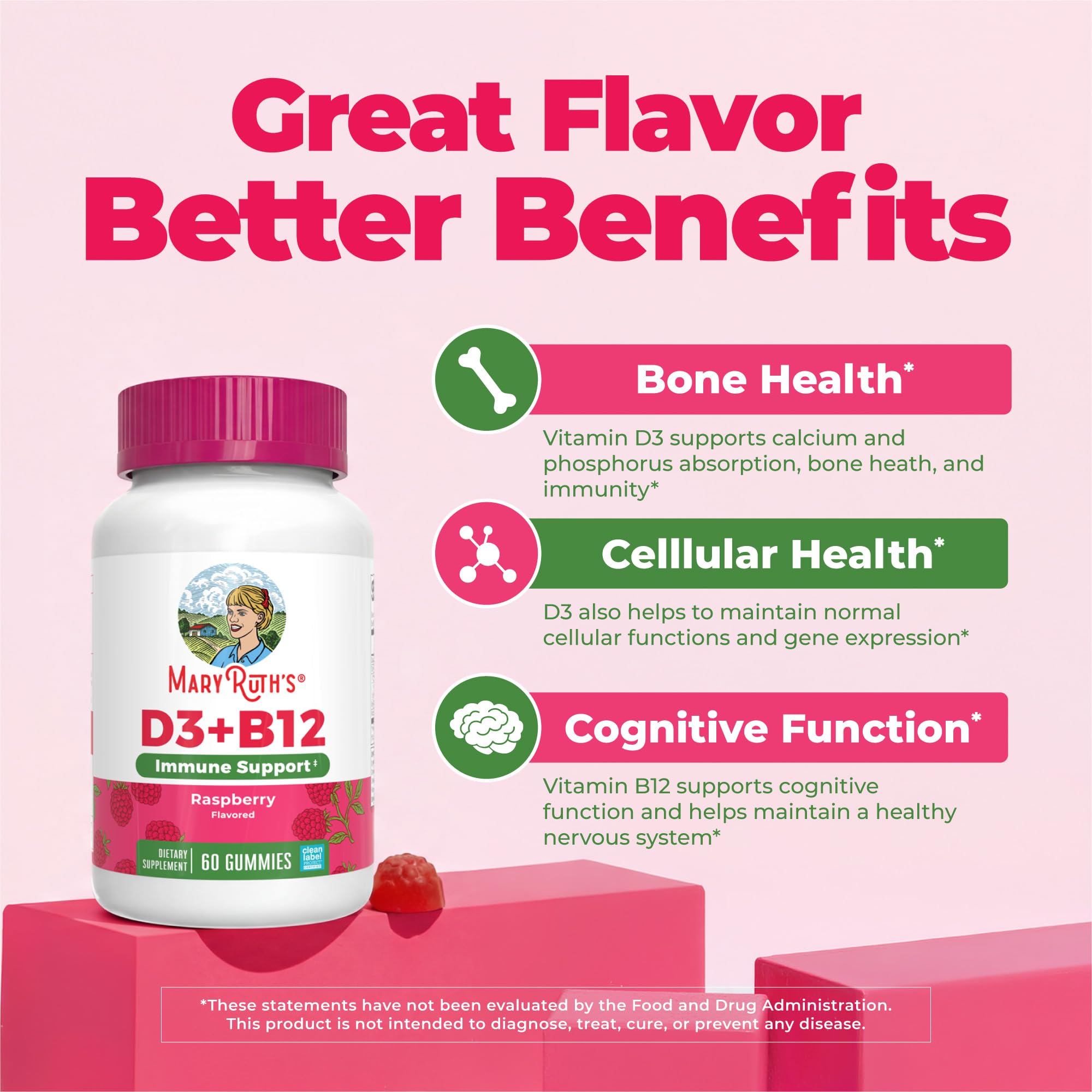 MARYRUTH'S Vitamin D3 + B12 Gummies for Ages 4+, Sugar Free, 60 Servings — Amazon image 4