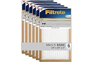 Filtrete 14x25x1 Air Filter for Superior Indoor Air Quality