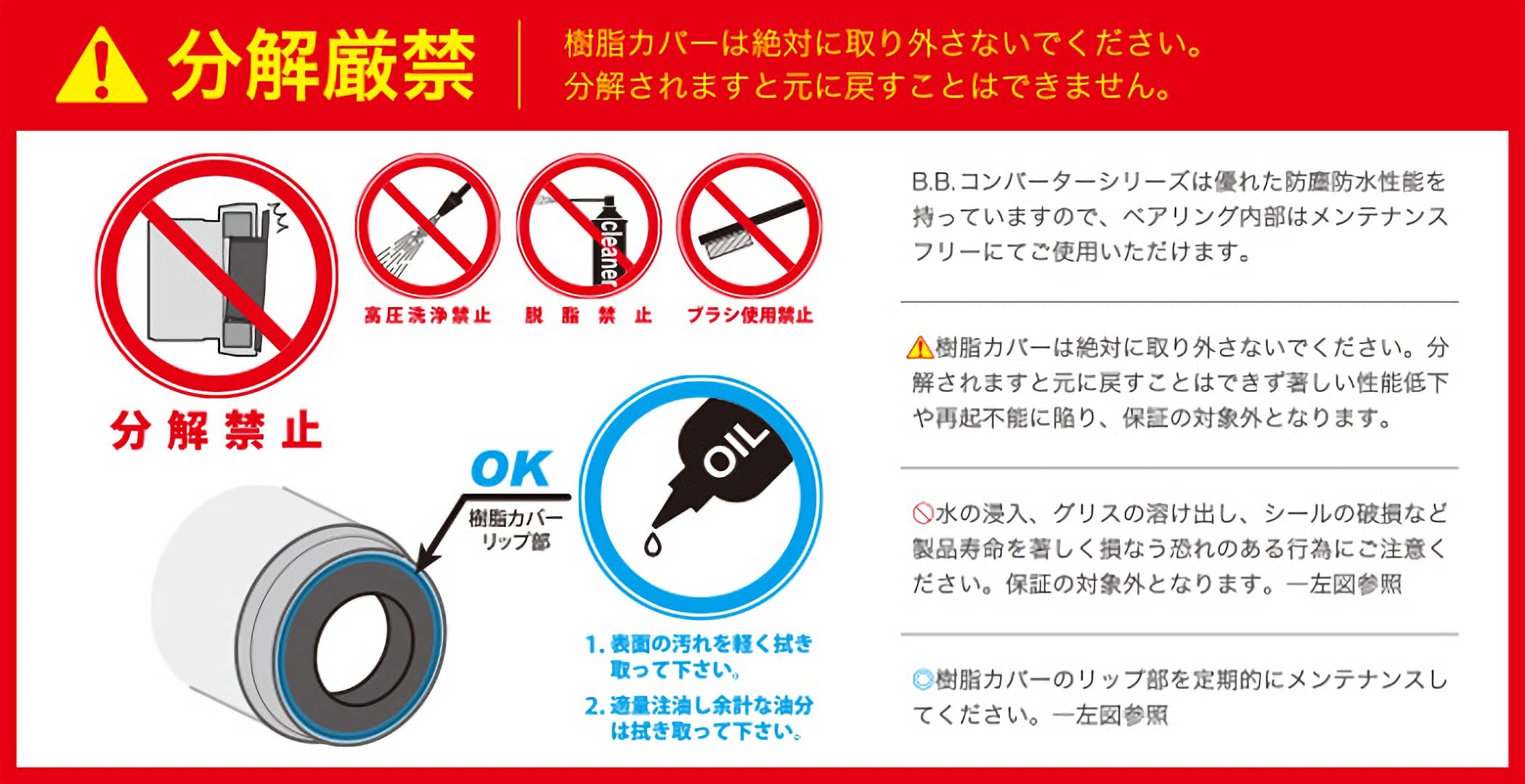 Amazon | Sugino(スギノ) PF30-IDS24 PWS CE DBL PF30-IDS24