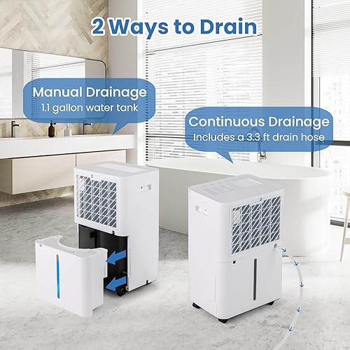 Miniatura 5 de COSTWAY Deshumidificador de 54 pintas para sótano, deshumidificador de 4500 pies cuadrados con 3 modos, temporizador de 24 horas, pantalla LED, luz