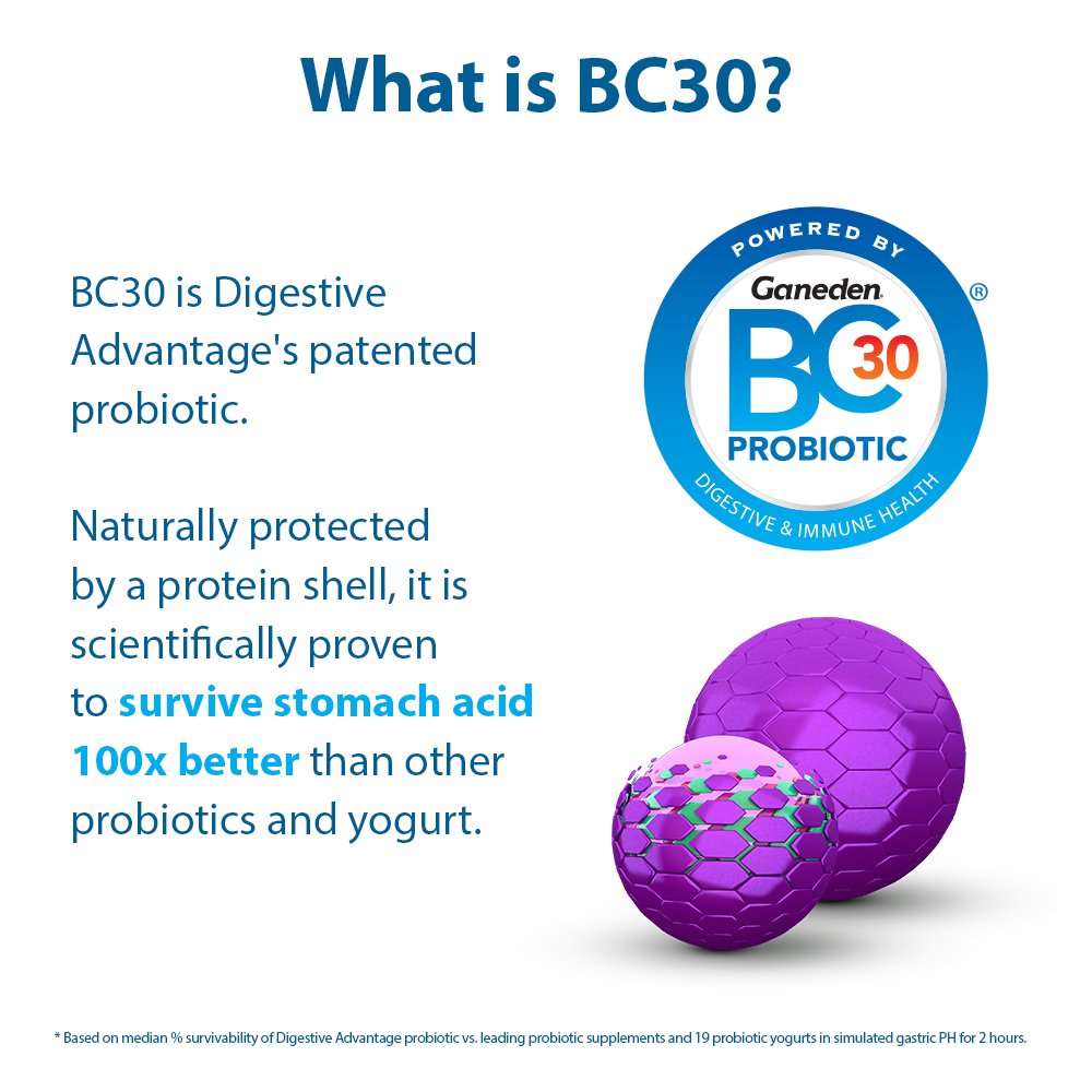 Fast Acting Enzymes Plus Daily Probiotic Capsules, Digestive Advantage