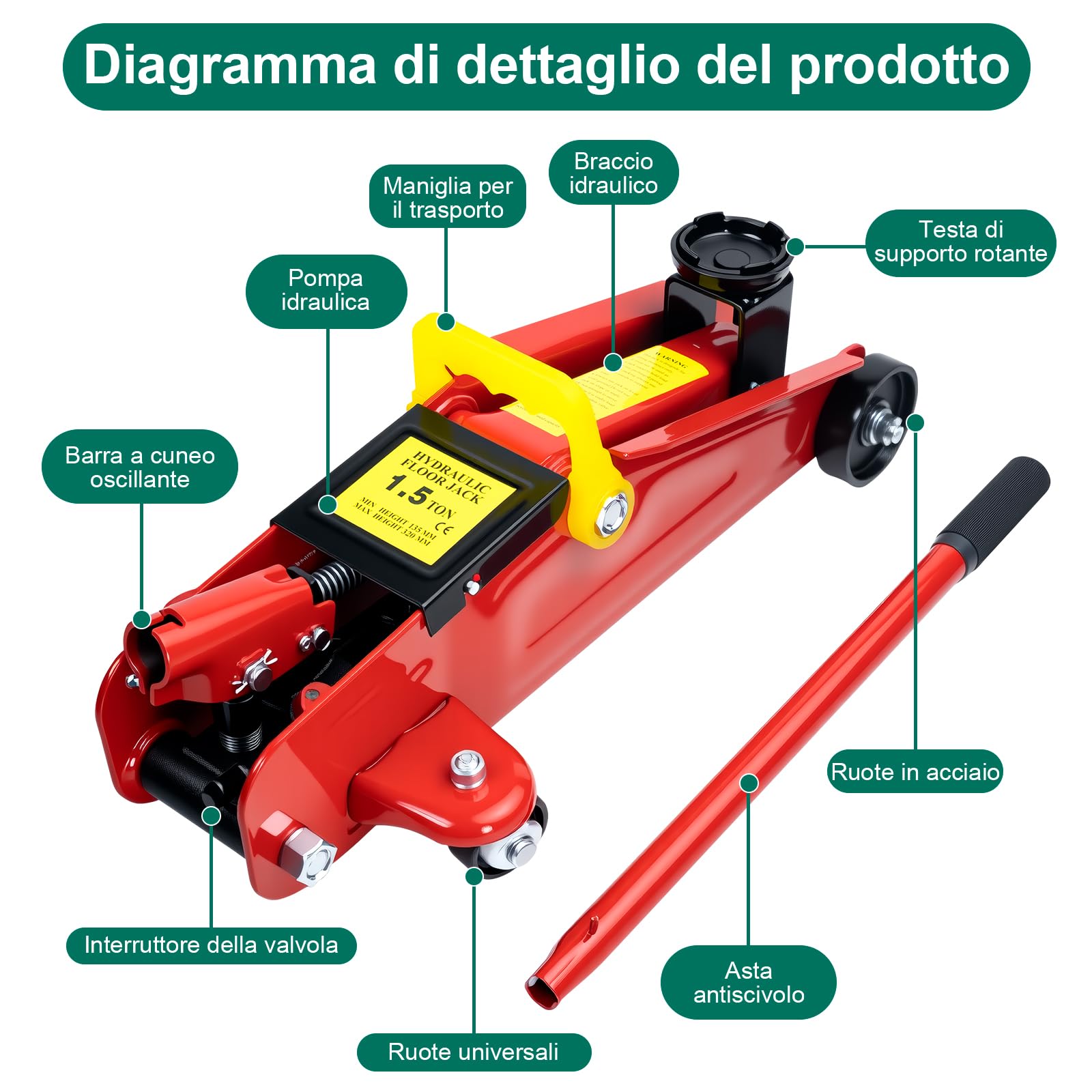 HYCHIKA Cric da corsa in acciaio, con pompa di sollevamento rapido a pistone idraulico, capacità di 1.5 tonnellate