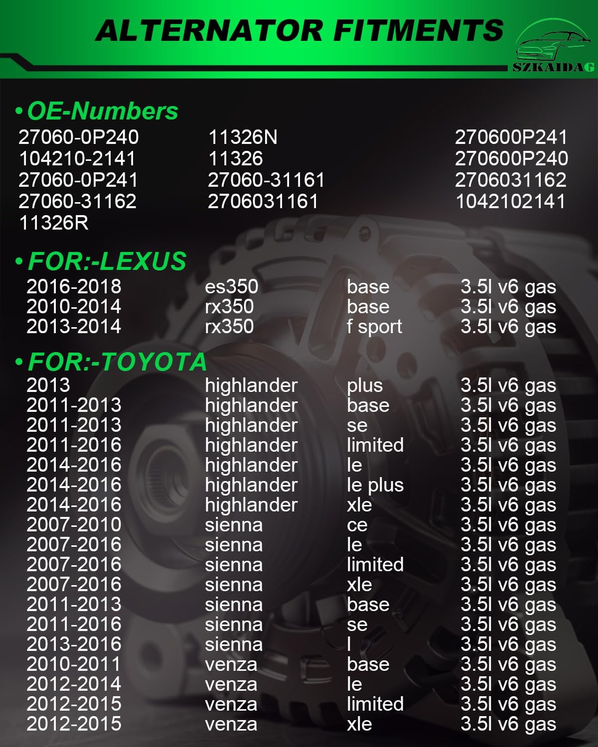 Alternator for:-Toyota Highlander 2011-2016, Sienna 2007-2016, Venza 2010-2015 for:-Lexus RX350 2010-2014, ES350 2016-2018, 3.5L v6 12V 150Amp 6-Groove, OE# 27060-0P240, 11326N (ALL-NEW)