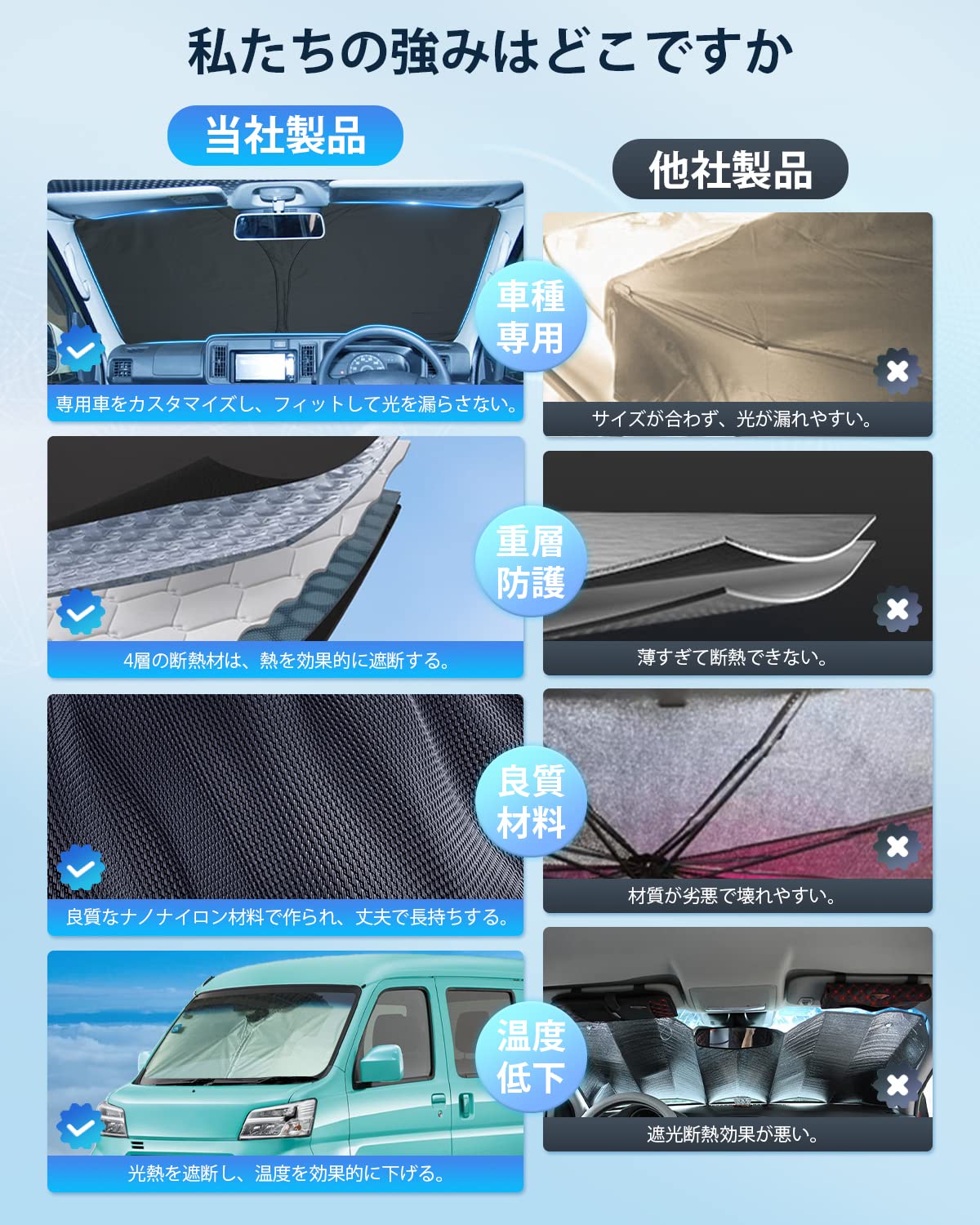 星様専用 500系 ハイゼットトラック フロントスクリーン