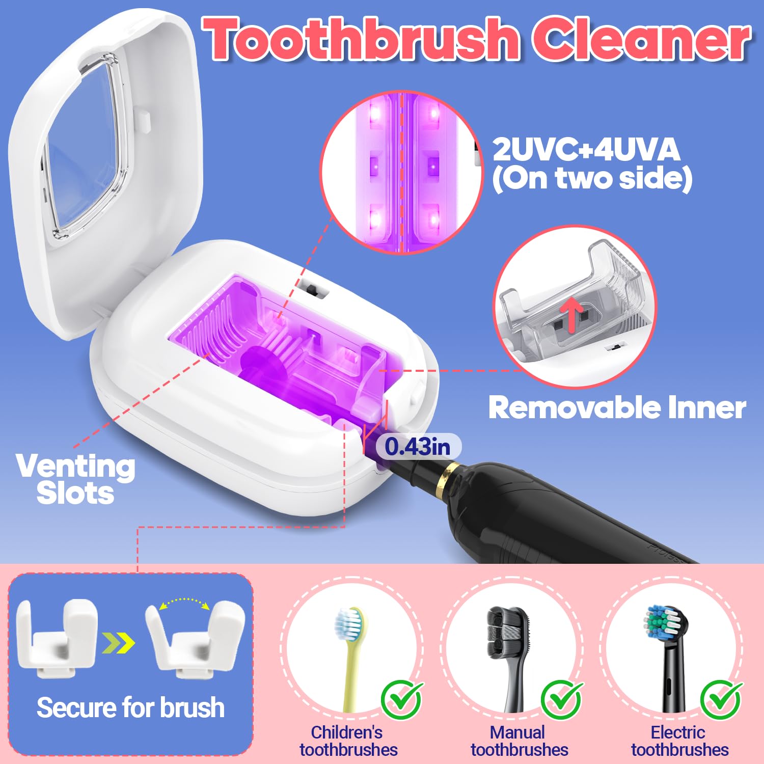 Toothbrush Sanitizer and Holder, TYPLFH Wall Mounted Toothbrush Covers | Holders for Bathrooms, Rechargeable Toothbrush Travel Cleaner Case for Electric & Any Toothbrushes