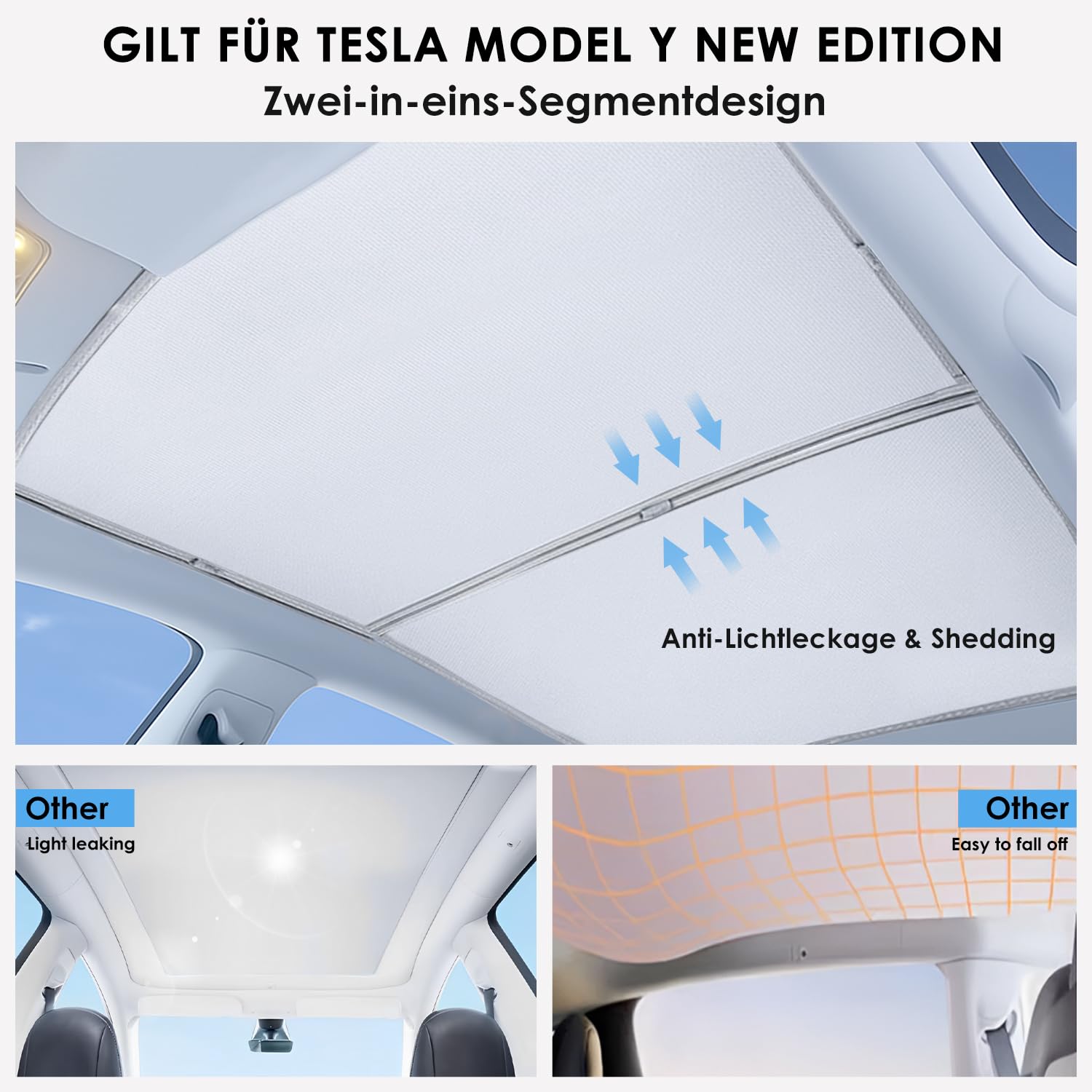 Parasole per Tetto Panoramico per Tesla Model Y, Parasole Tetto Juniper Set 2, Struttura Isolante a 8 Strati in Nanomateriali, Tettoia Model Y 2025 Protezione UV, Cerchi in Acciaio Rinforzato