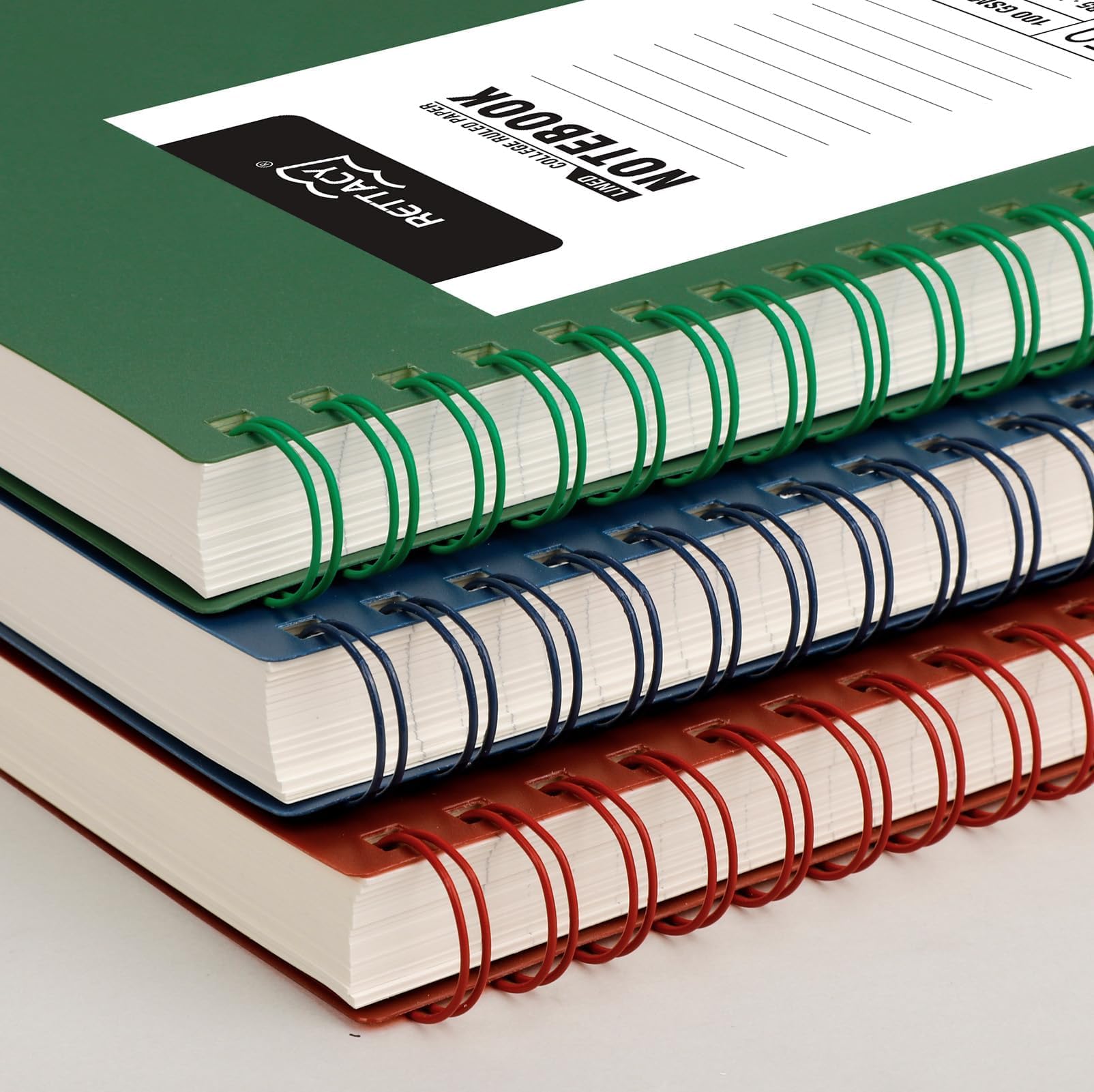 RETTACY Blank Notebook A4, Plain Note book 120gsm With 300 pages/150 Sheets for Drawing Flexible Plastic Cover - Image 2