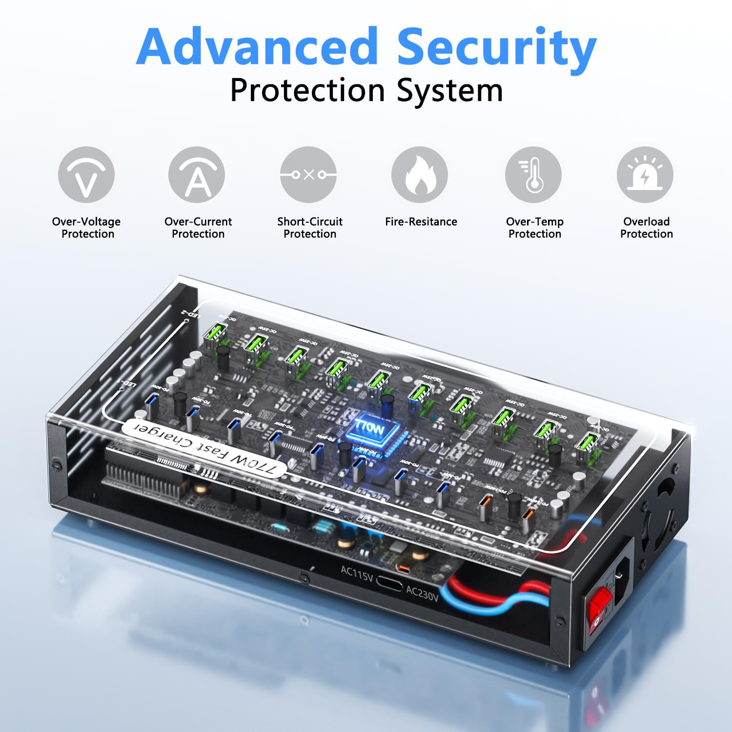 Station de charge USB 770 W avec 20 ports pour plusieurs appareils, 10 USB A + 10 USB C, bloc de chargement, alimentation intelligente et protection multiple compatible avec iPhone/iPad/tablettes