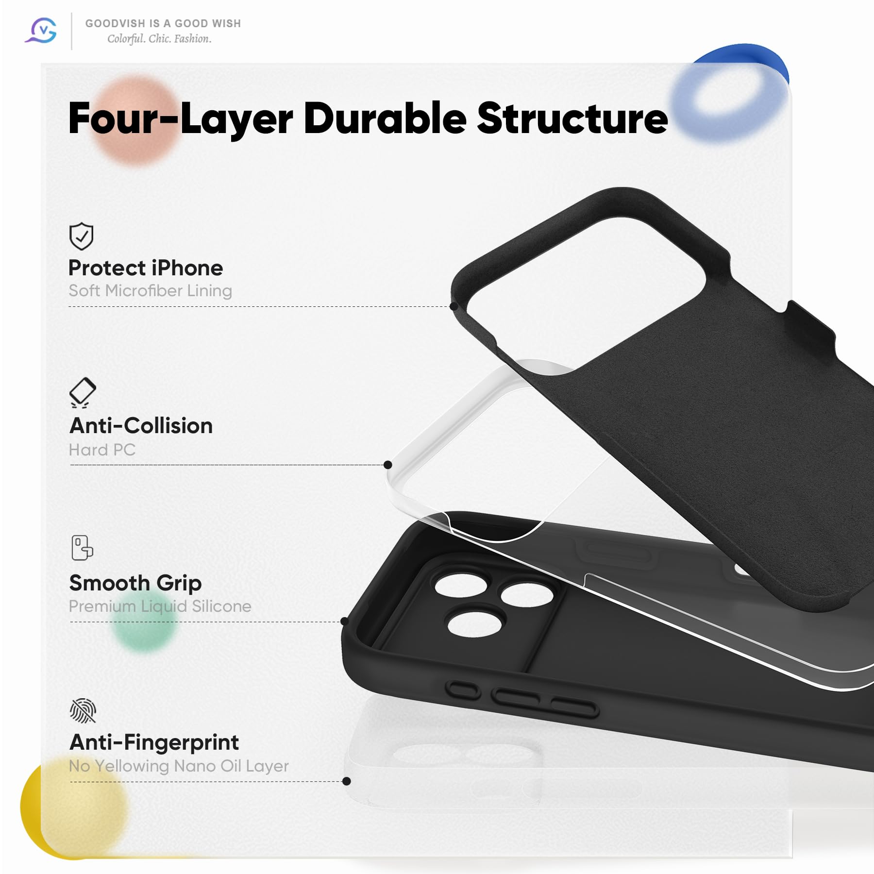 GOODVISH Silicone Cover per iPhone 17 Pro 6.3", Custodia con 2x Vetro Temperato [Pulsante Controllo Fotocamera] 360° Protezione Anticaduta Case per Cellulare Antiurto Resistente, Nero