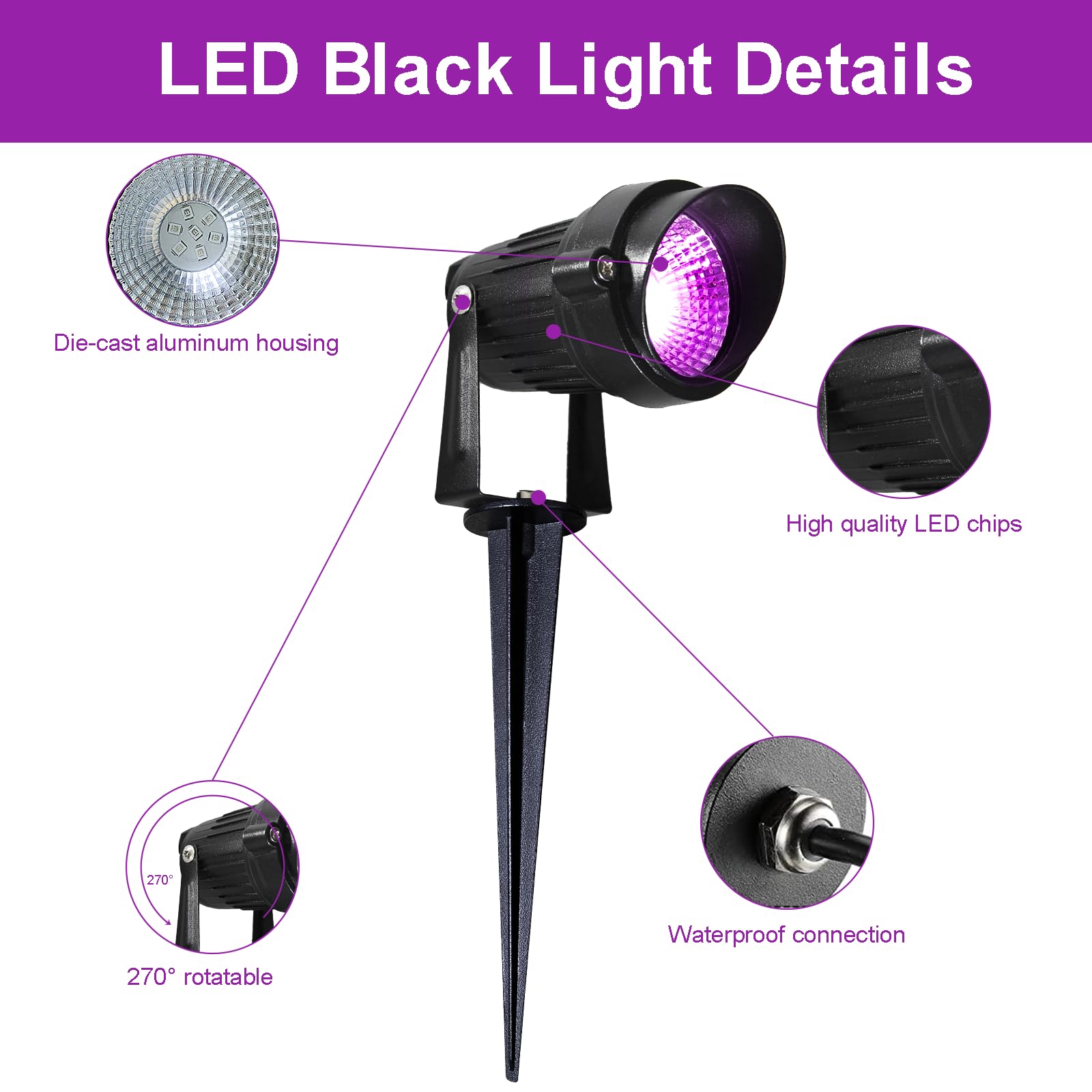 Foco de Luz UV,2 Piezas Luz Negra Ultravioleta,Lámpara UV LED IP66 Impermeable, Luz LED Ultravioleta Exterior para Halloween Navidad Fiesta Bar Discoteca DJ Fluorescente Pintura