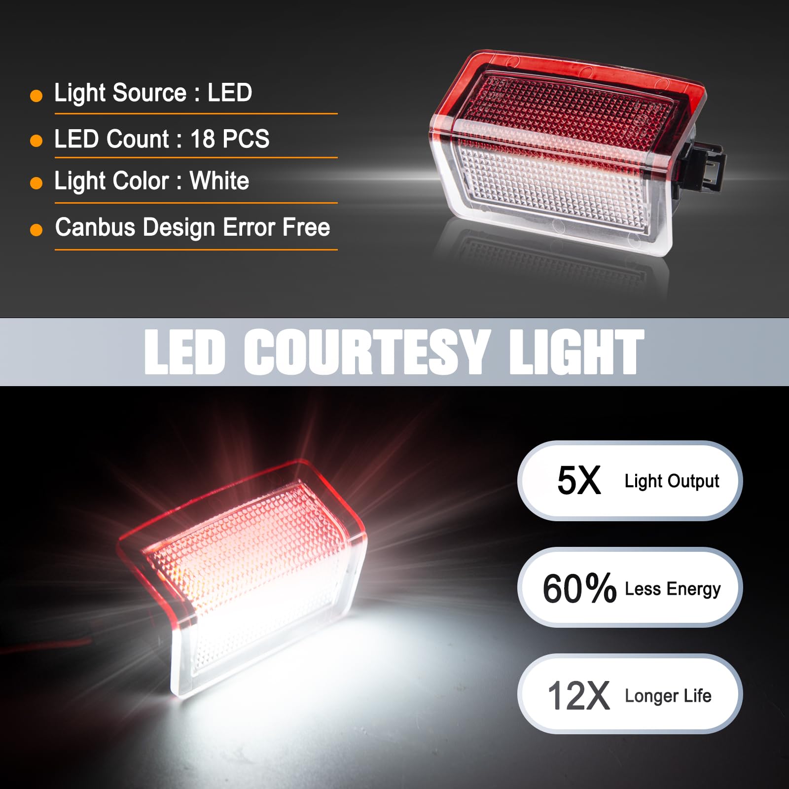 Illuminazione interna a LED, illuminazione d'ingresso per A W176 B W246 C Coupe Class W205 W212 W166 X164 GLC GLE GLS GLA, bianco