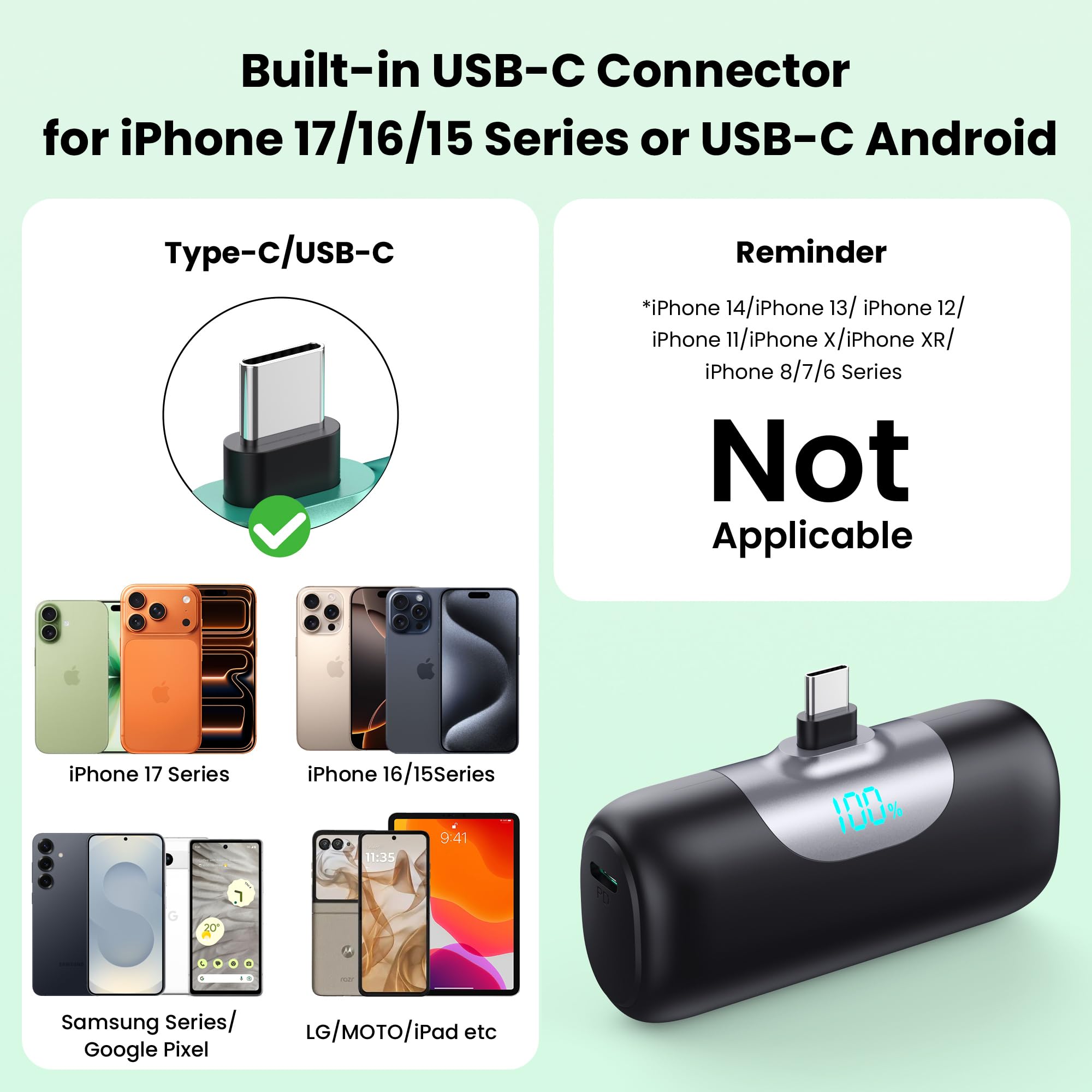 [Paquete de 2] Cargador portátil de 5500 mAh para iPhone 17/16, pantalla LCD USB C Mini Power Bank, PD de carga rápida tamaño lápiz labial paquete de batería para iPhone 17/16/15 Pro Max, Samsung