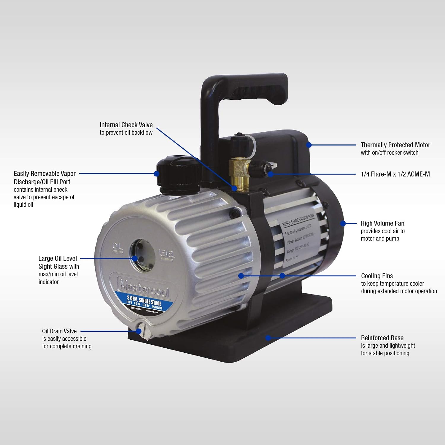 3 CFM Single Stage Vacuum Pump 90062-B