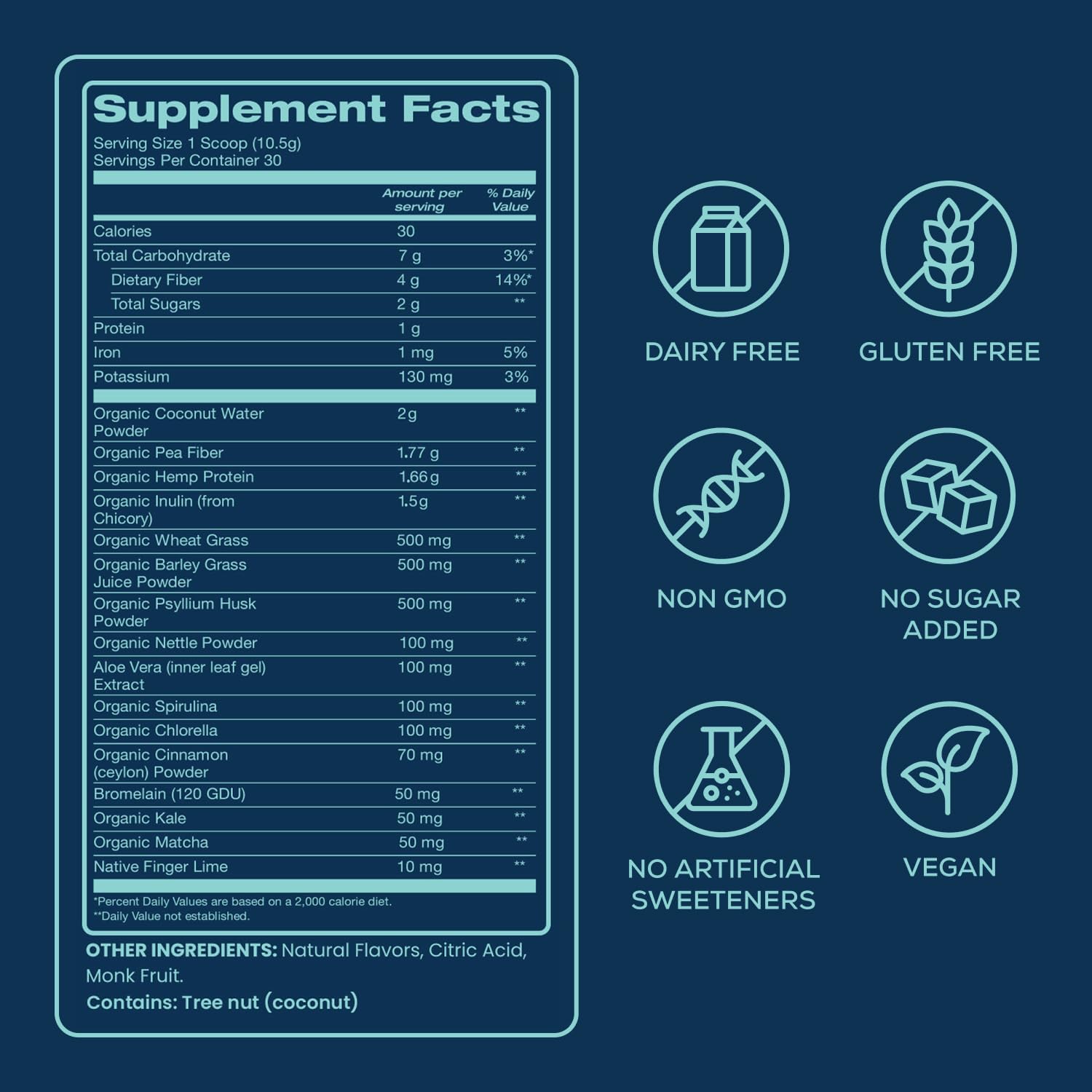 Bondi Pure - Daily Health & Detox Drink - Promote Gut Health & Energy Support During a Cleanse or Intermittent Fasting - Plant-Based Fibers, Alkalizing Super Greens - Blood Orange (30 Servings)