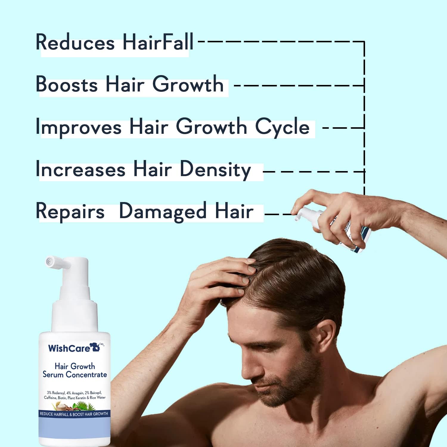 Hair Growth Serum Concentrate, 3% Redensyl, 4% Anagain, 2% Baicapil, Caffeine, Biotin, Plant Keratin & Rice Water - Image 3