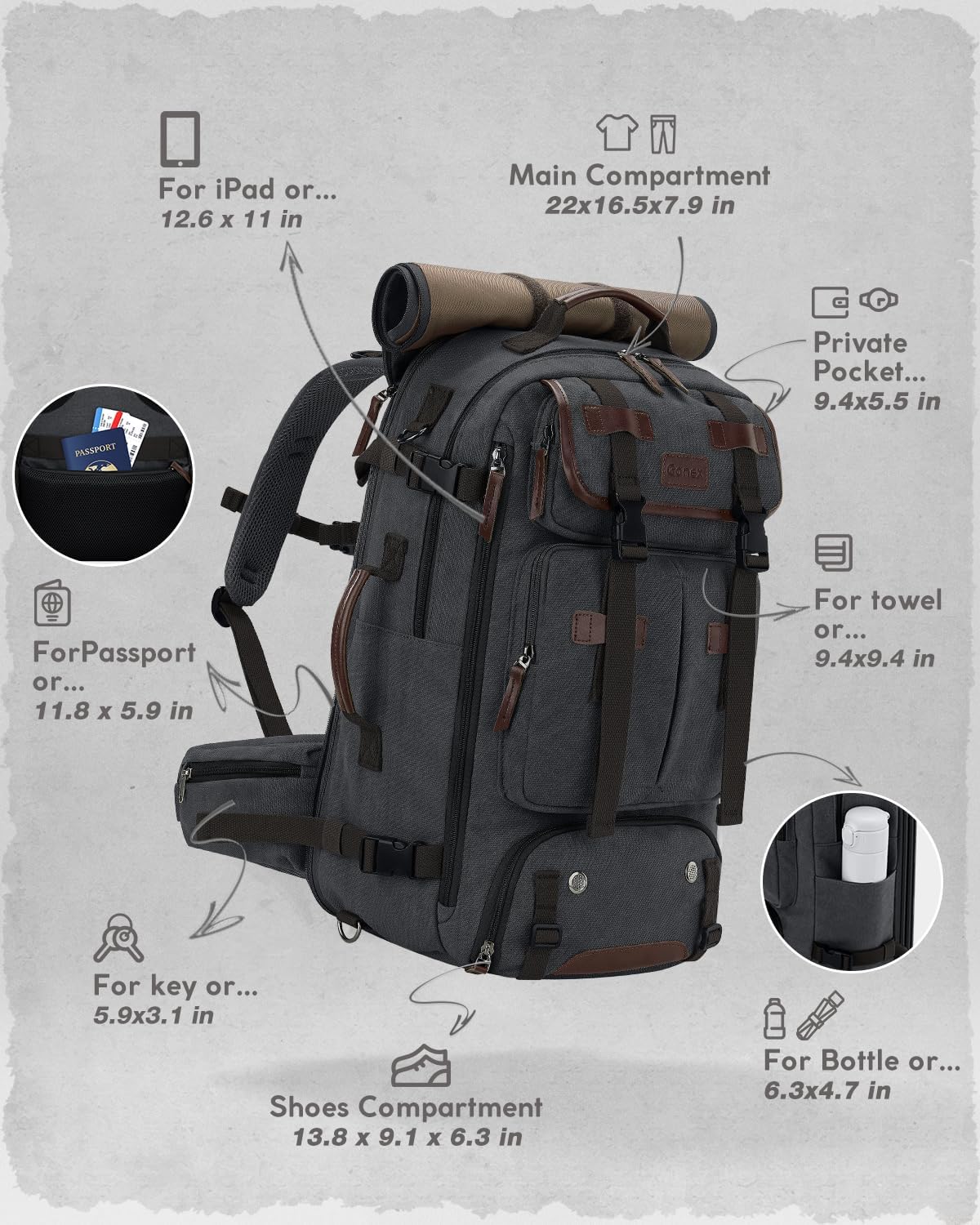 Gonex Canvas Backpack, Vintage 3-in-1 Convertible Laptop Bag for Travel, Work & College, Large Carry-On Rucksack for Men & Women (Dark Grey)