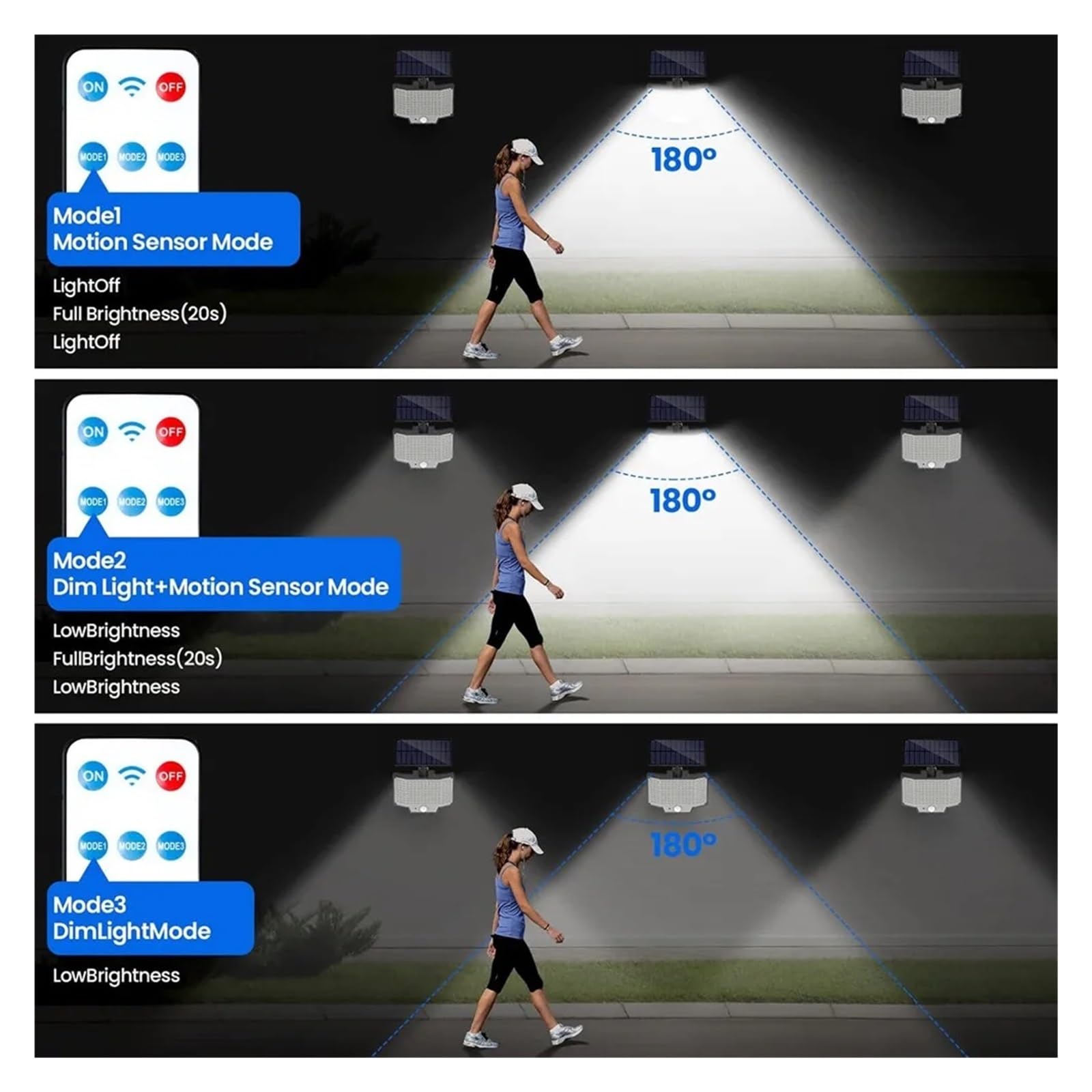 Luz Solar Exterior, Luces solares con sensor de movimiento superbrillantes de 160 LED for exteriores, IP65, impermeables, con control remoto, for jardín, calle, porche, lámpara de pared de emergencia(