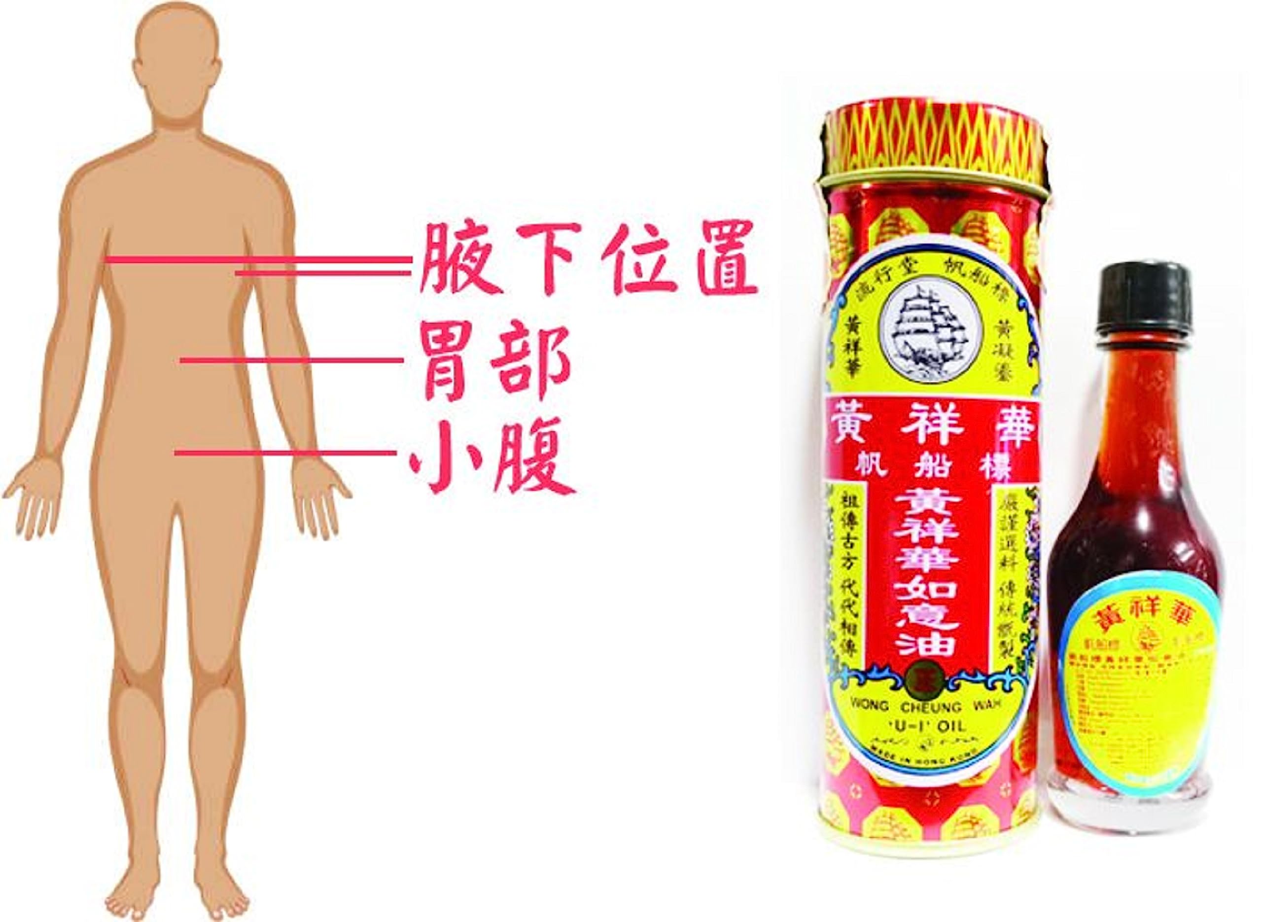 HANI PO™ Wong Cheung Wah U-I 12.5g - Pack of 1 - HongKong Product