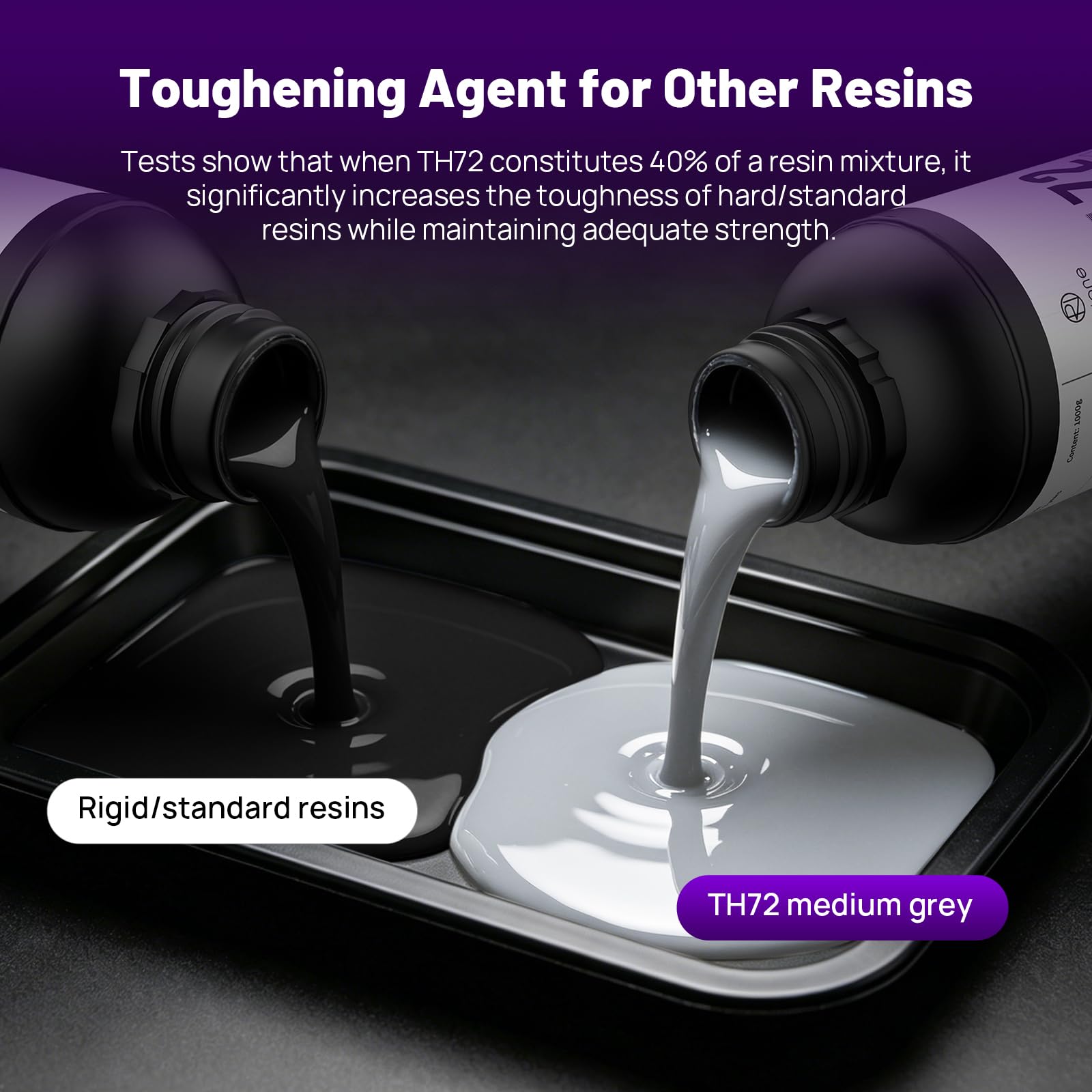 RESIONE TH72 Flexibles 3D Resin - Tough Resin für 3D Drucker mit Geringer Wasseraufnahme und Schlagfestem Flüssigharz - Lang Anhaltender Zähigkeit 3D Harz für Figuren (Mittelgrau)-1000g