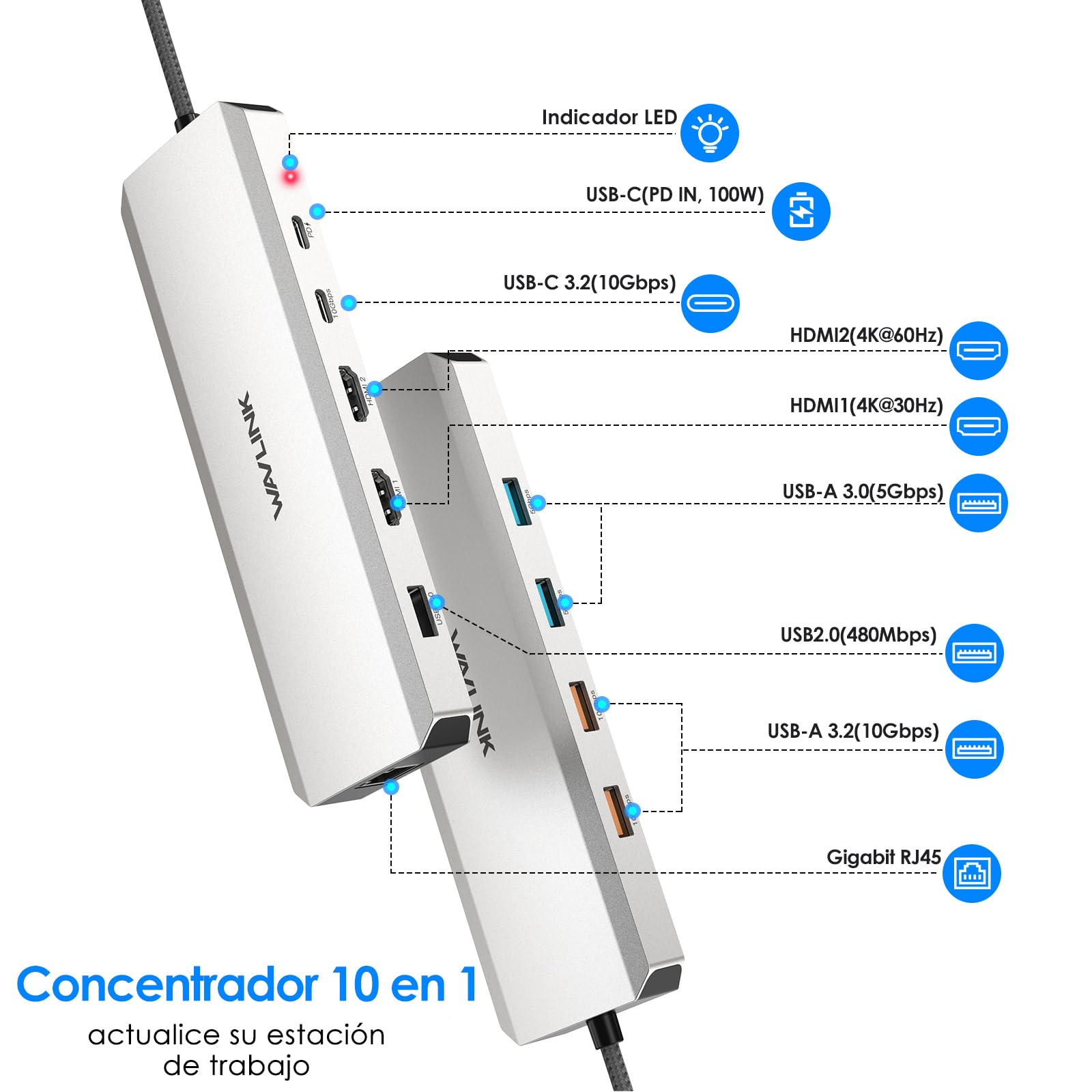 WAVLINK Estación de Acoplamiento para Laptop, concentrador USB C de 10 G con HDMI Dual, 100 W, USB-A/C 3.2 de 10 Gbps/5Gbps/Versión de actualización 2.0, Gigabit Ethernet para DELL/HP/Lenovo, etc., | Una sola salida 4K@60Hz, entrada de 100 W, 3 puertos US