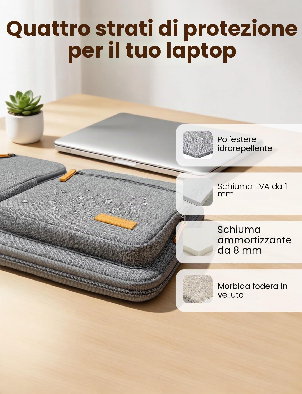 DOMISO Custodia PC Portatile 15,6 Pollici,Borsa Custodia per 16 Pollici MacBook Pro M4/M3/M2/M1 Pro/Max A3403 A3186 A2991 A2780,Dell XPS 16,15,6 Pollici Acer HP Asus Laptop con spallacci，Grigio